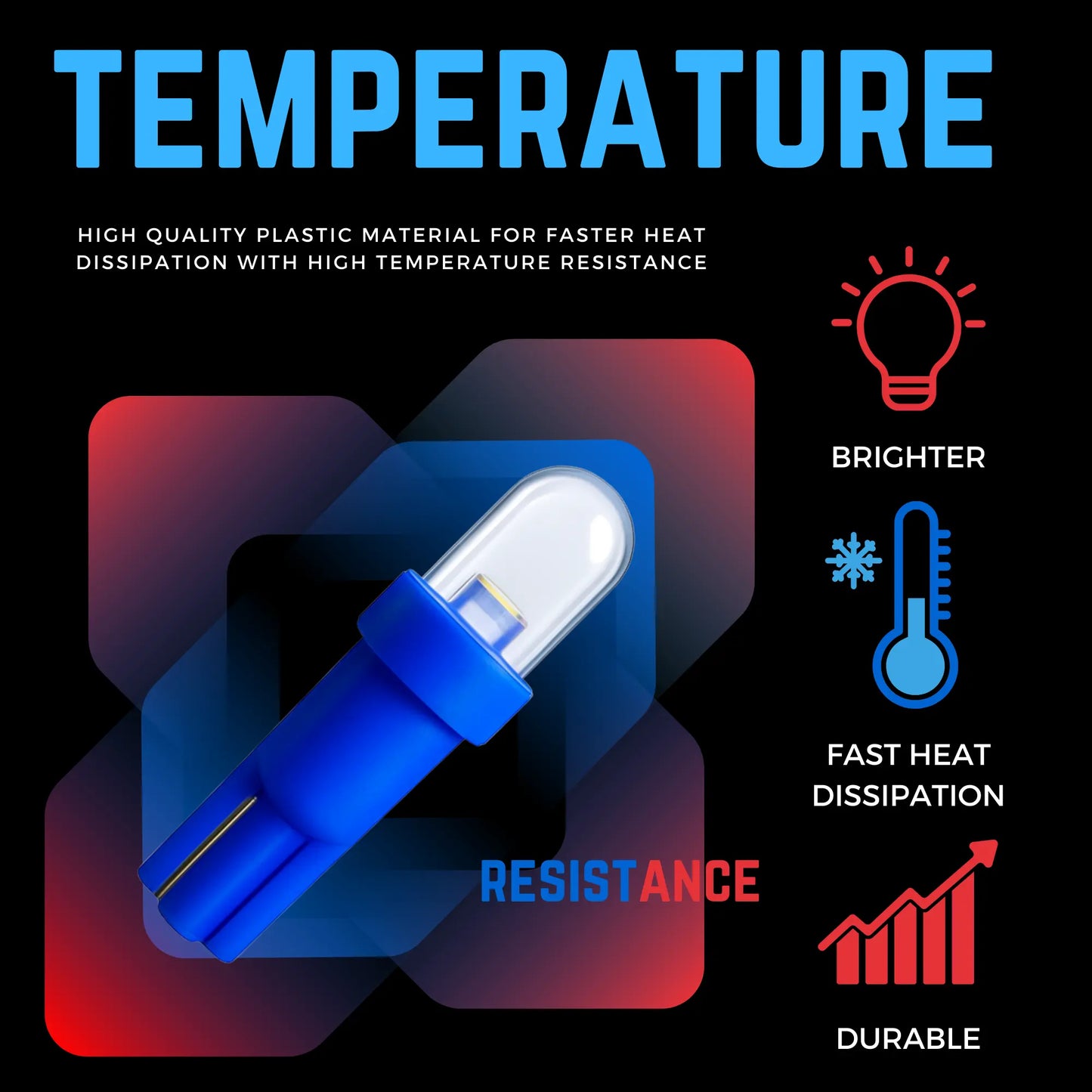 Colour Temperature For T5 Led Bulbs - Argo