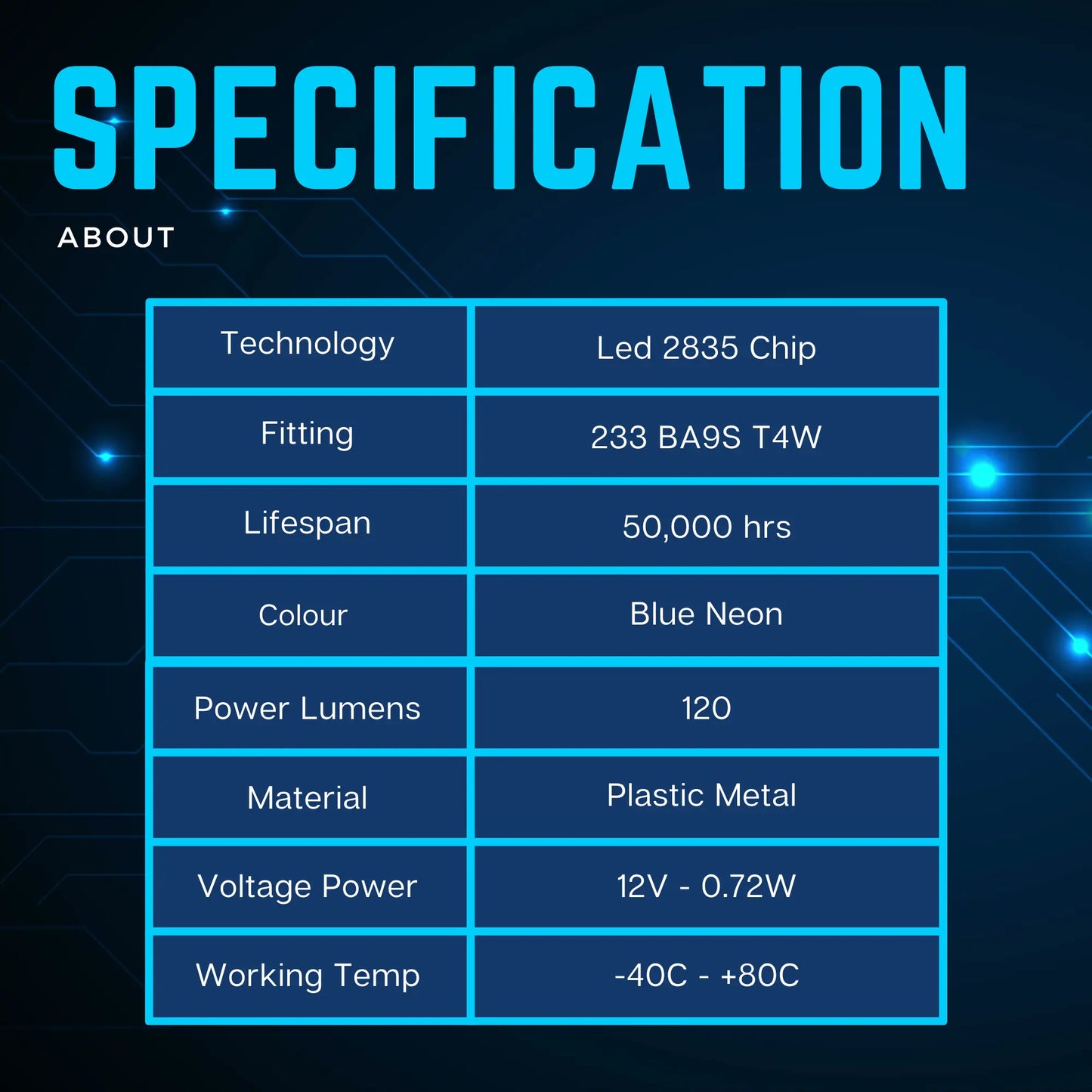 About T4w Bulbs - Argo