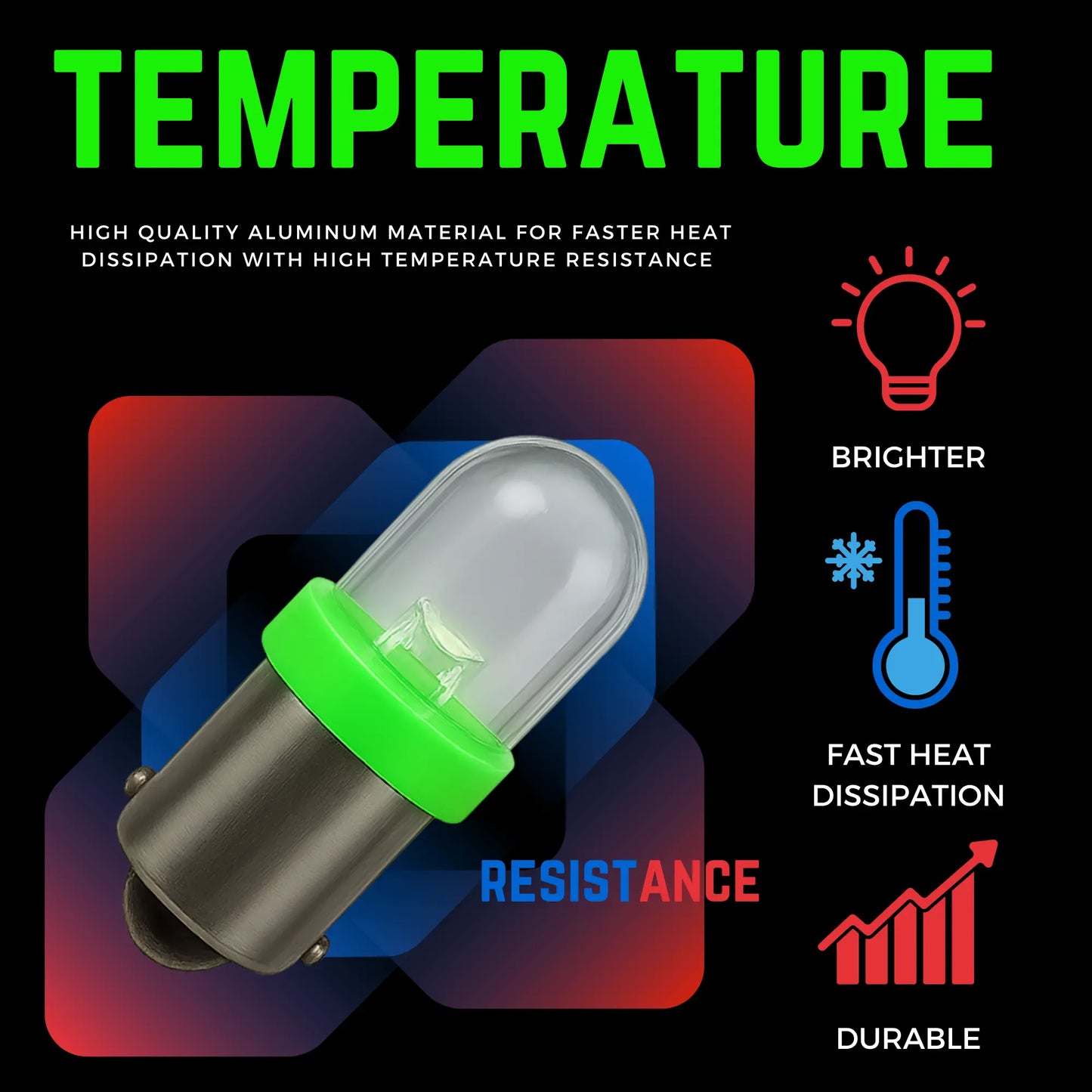 Colour Temperature For H7 Led Bulbs - Argo