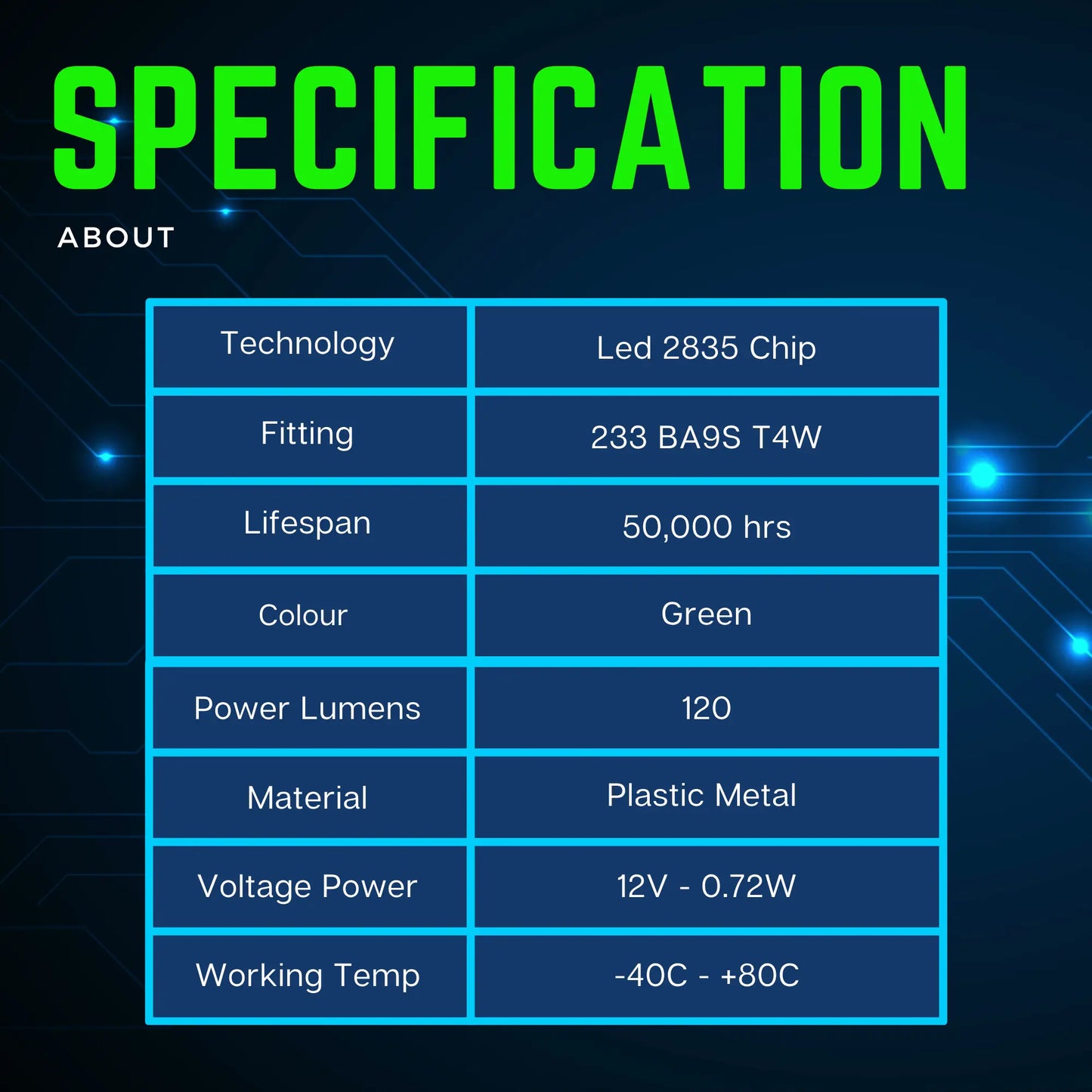 About T4w Bulbs - Argo