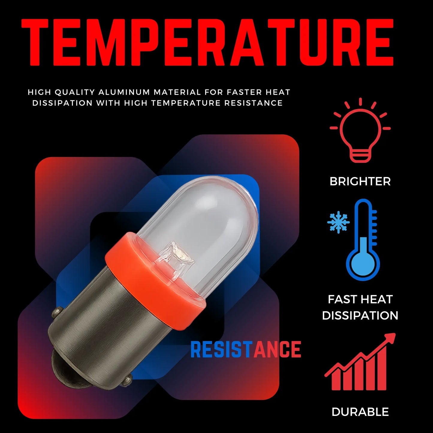 Colour Temperature For H7 Led Bulbs - Argo
