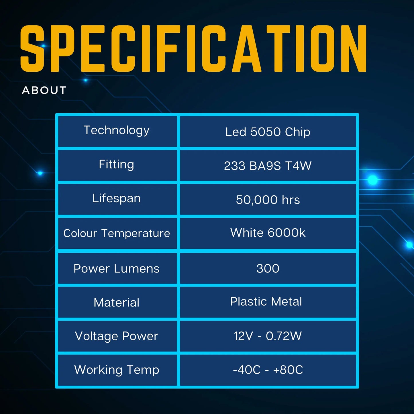 About T4w Bulbs - Argo