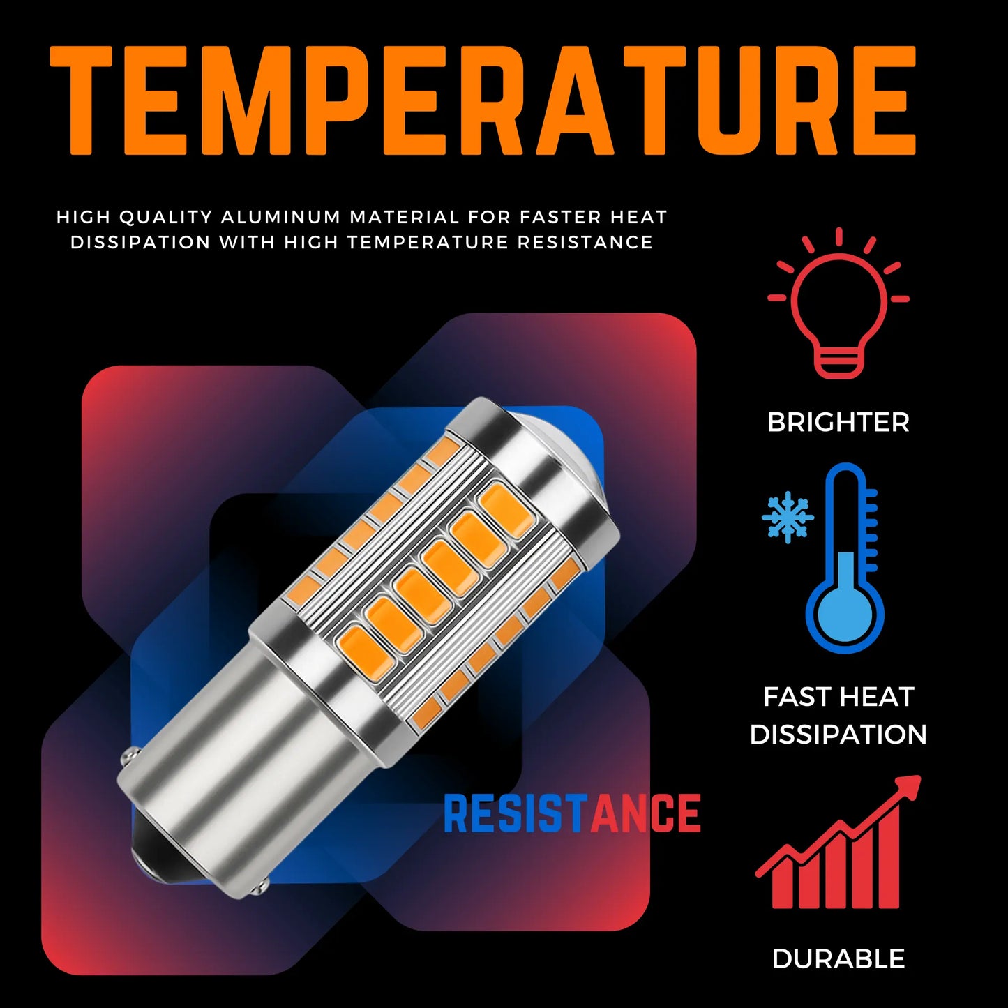 Colour Temperature For Py21w Led Bulbs - Argo