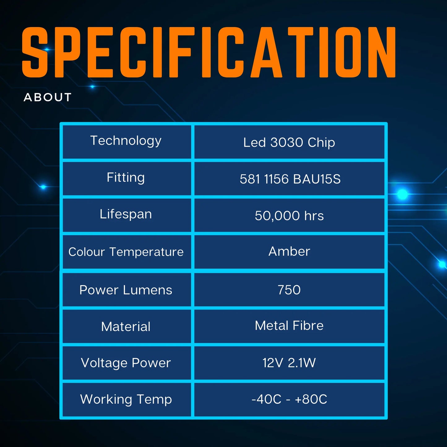 About T20 Bulbs - Argo