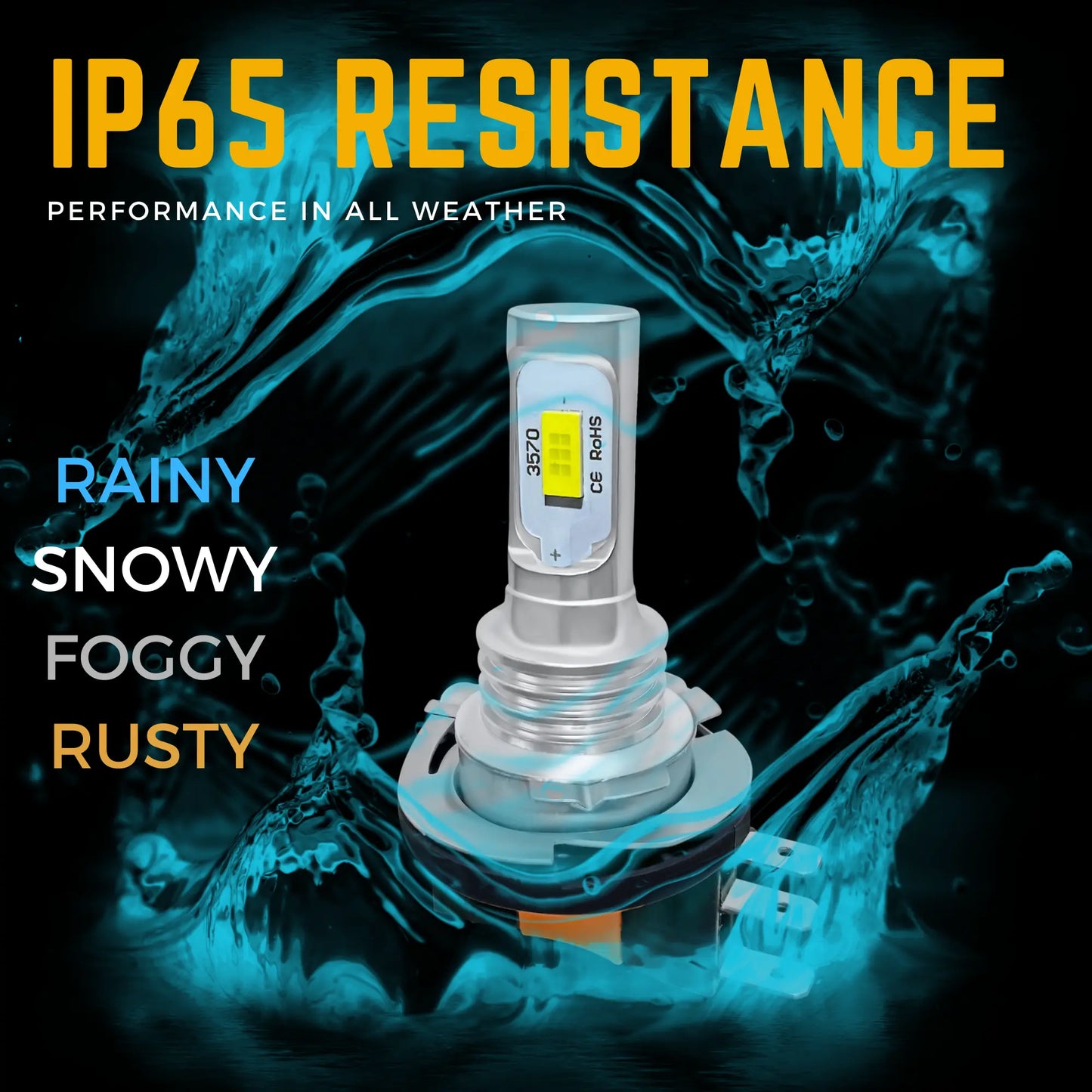 H15 Led Performance In All Weather - Argo