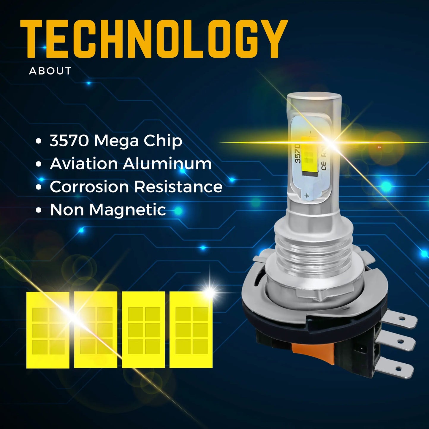 715 Led Technology - Argo
