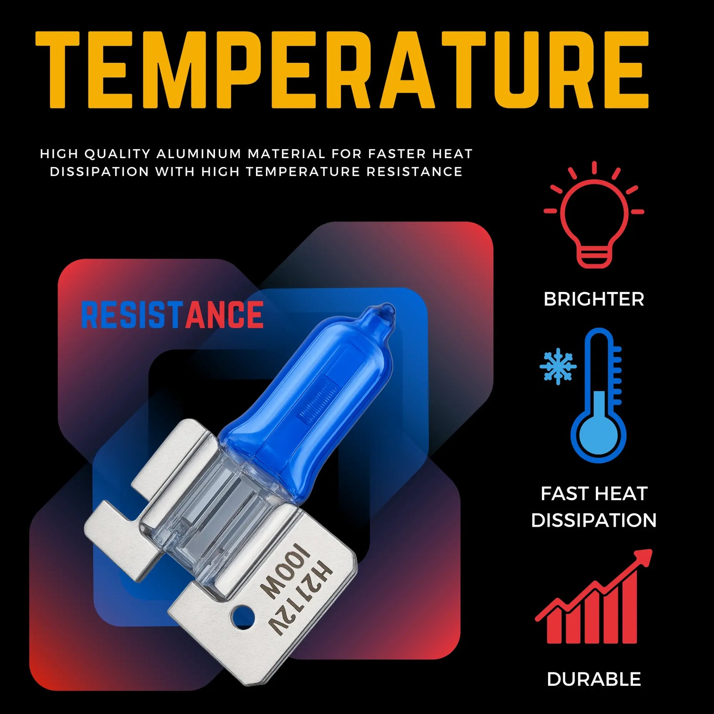 What Temperature The H2 Runs - Argo
