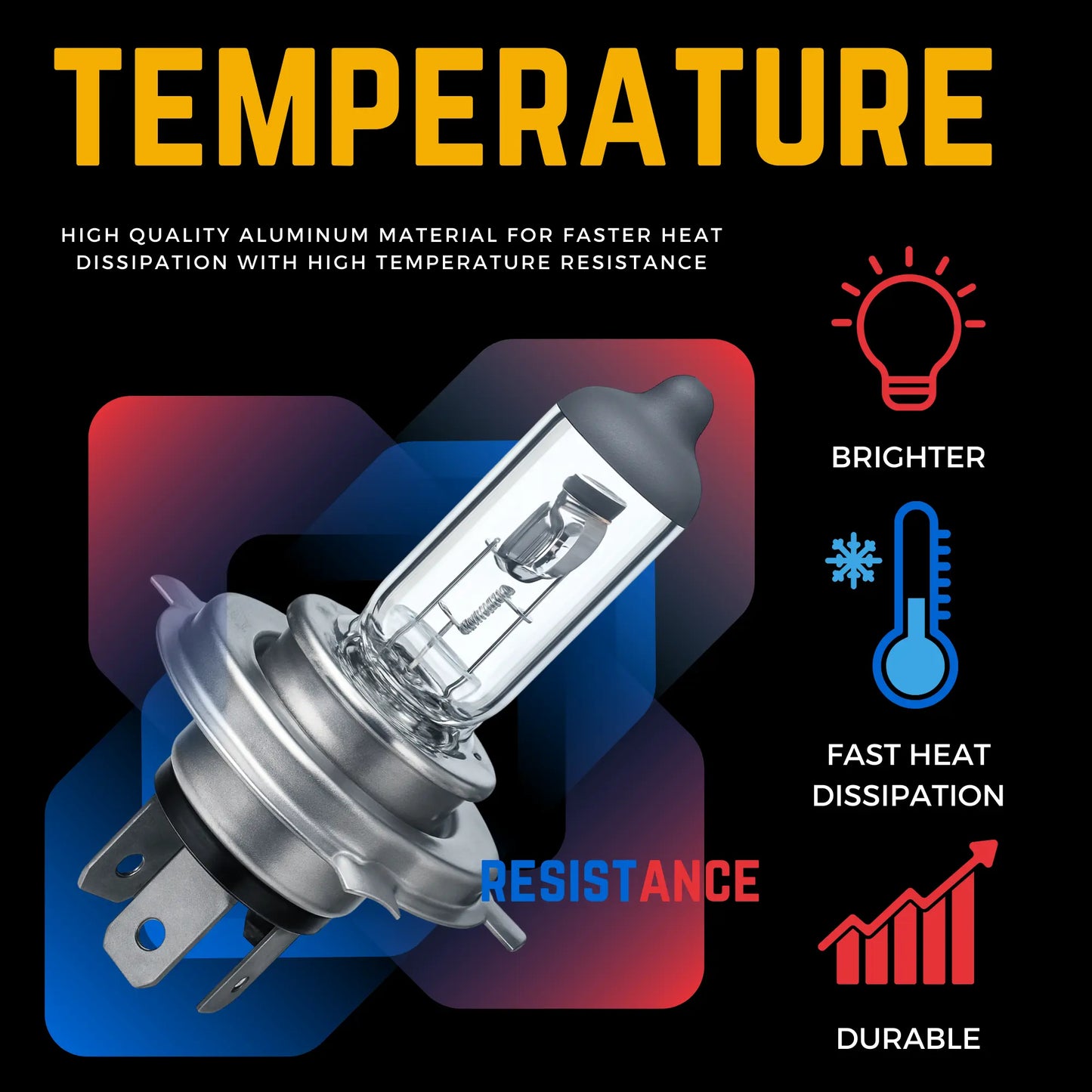 What Temperature The H4 Runs - Argo