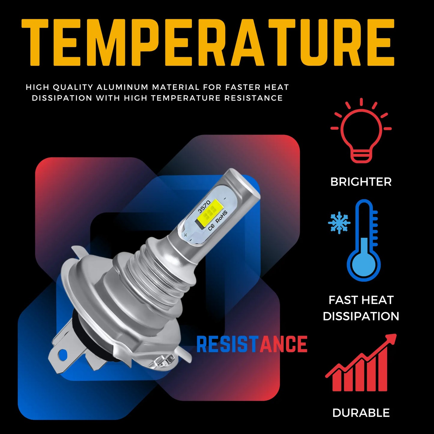 Colour Temperature For H4 Led Bulbs - Argo