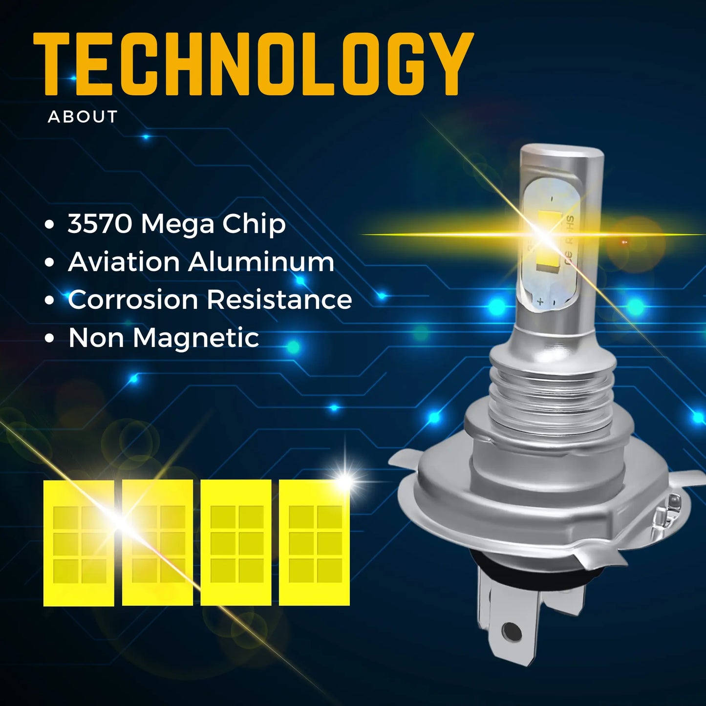 H4 Led Technology - Argo