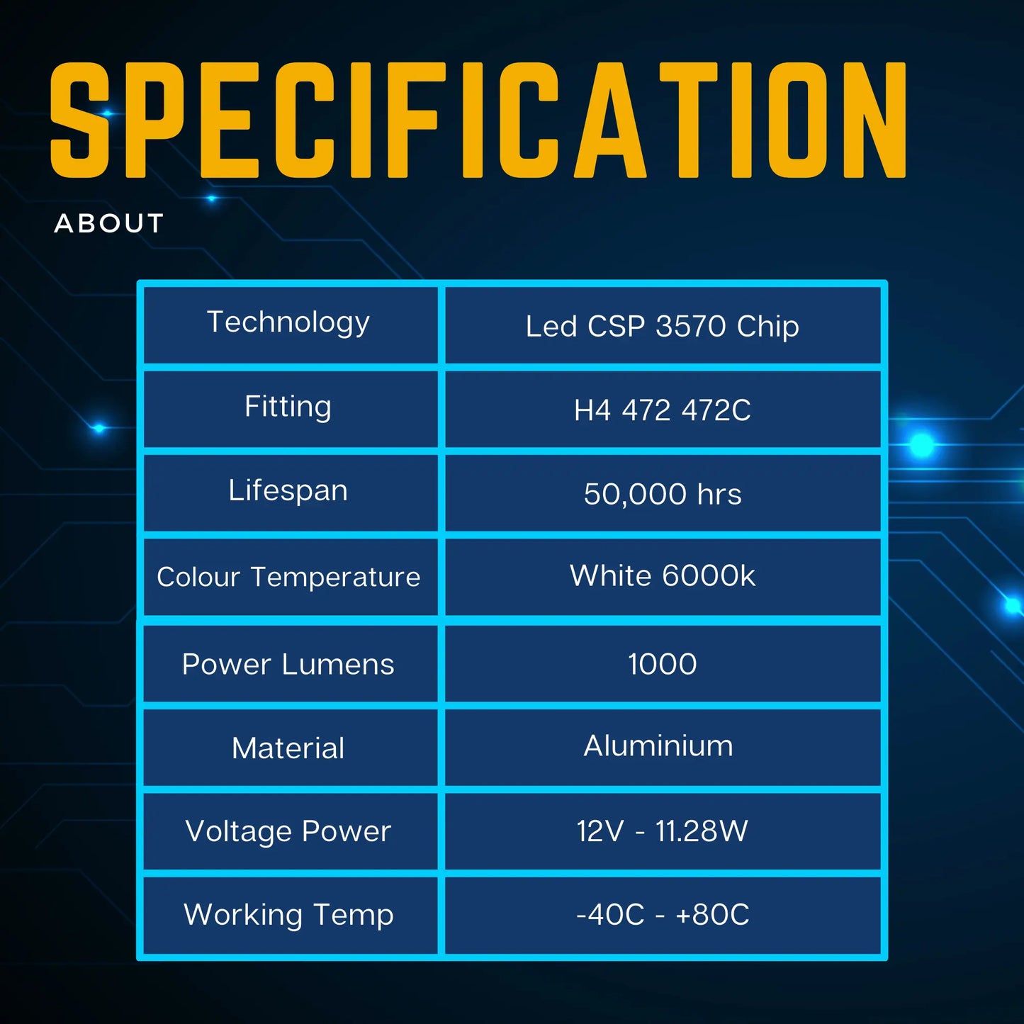 About H4 Bulbs - Argo