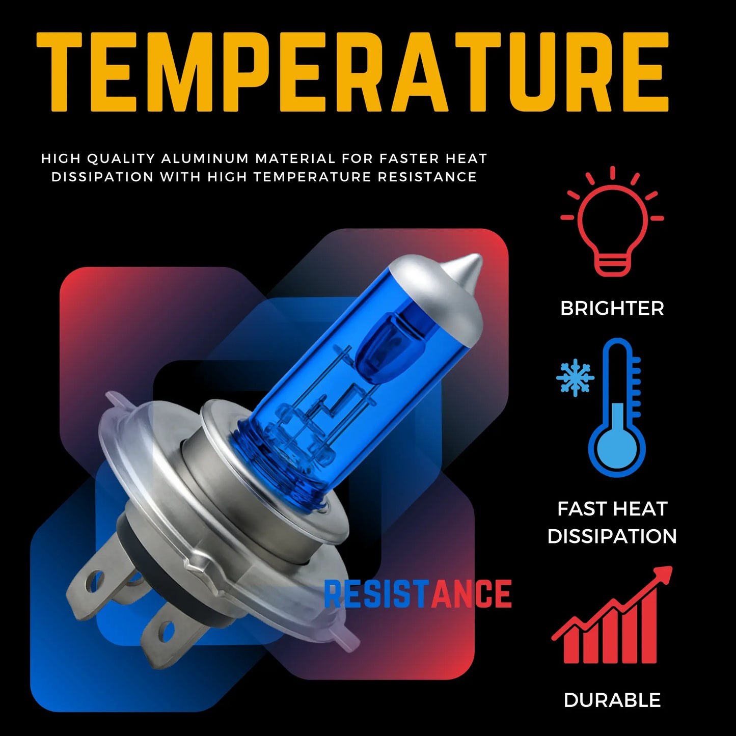 What Temperature The H4 Runs - Argo