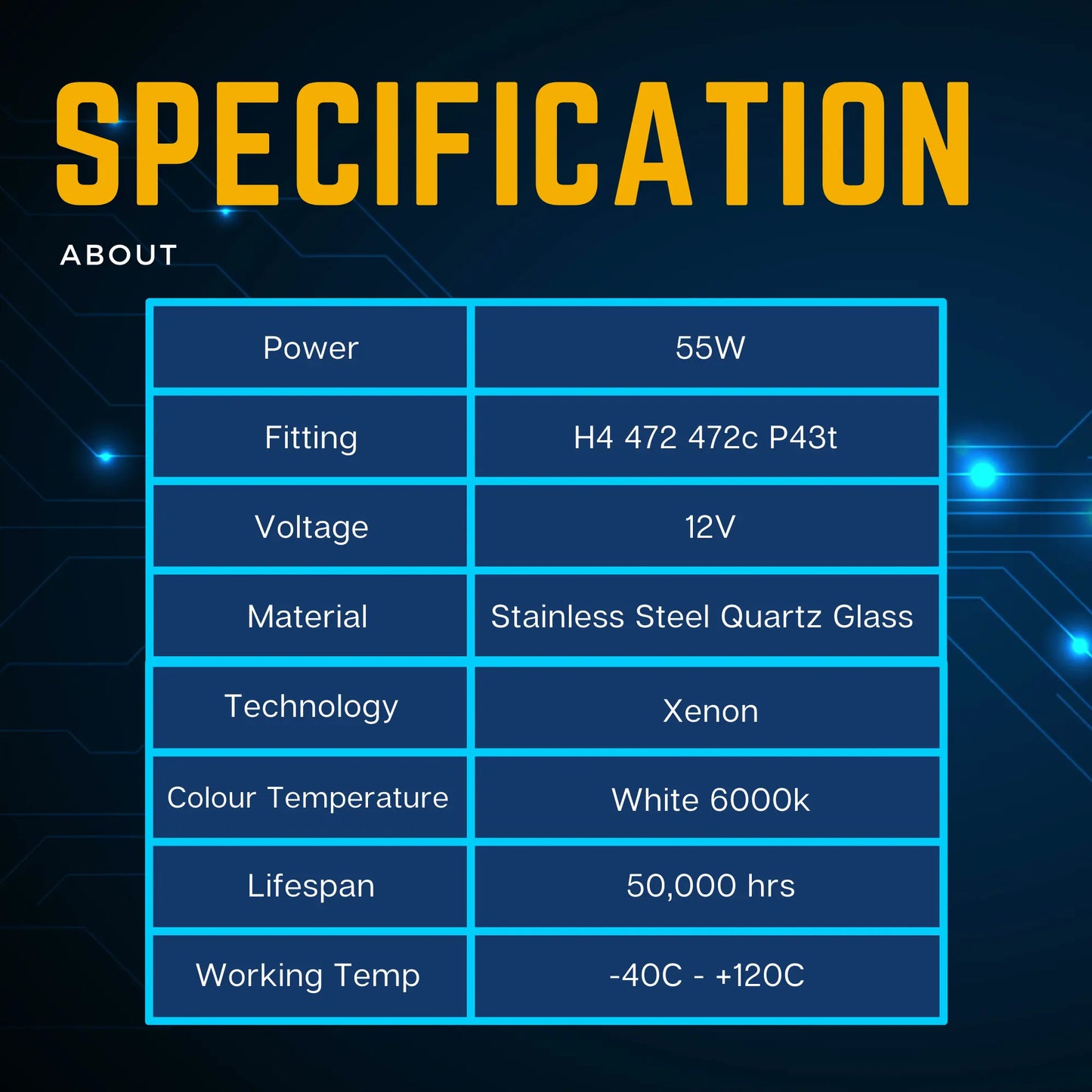 About H4 Bulbs - Argo