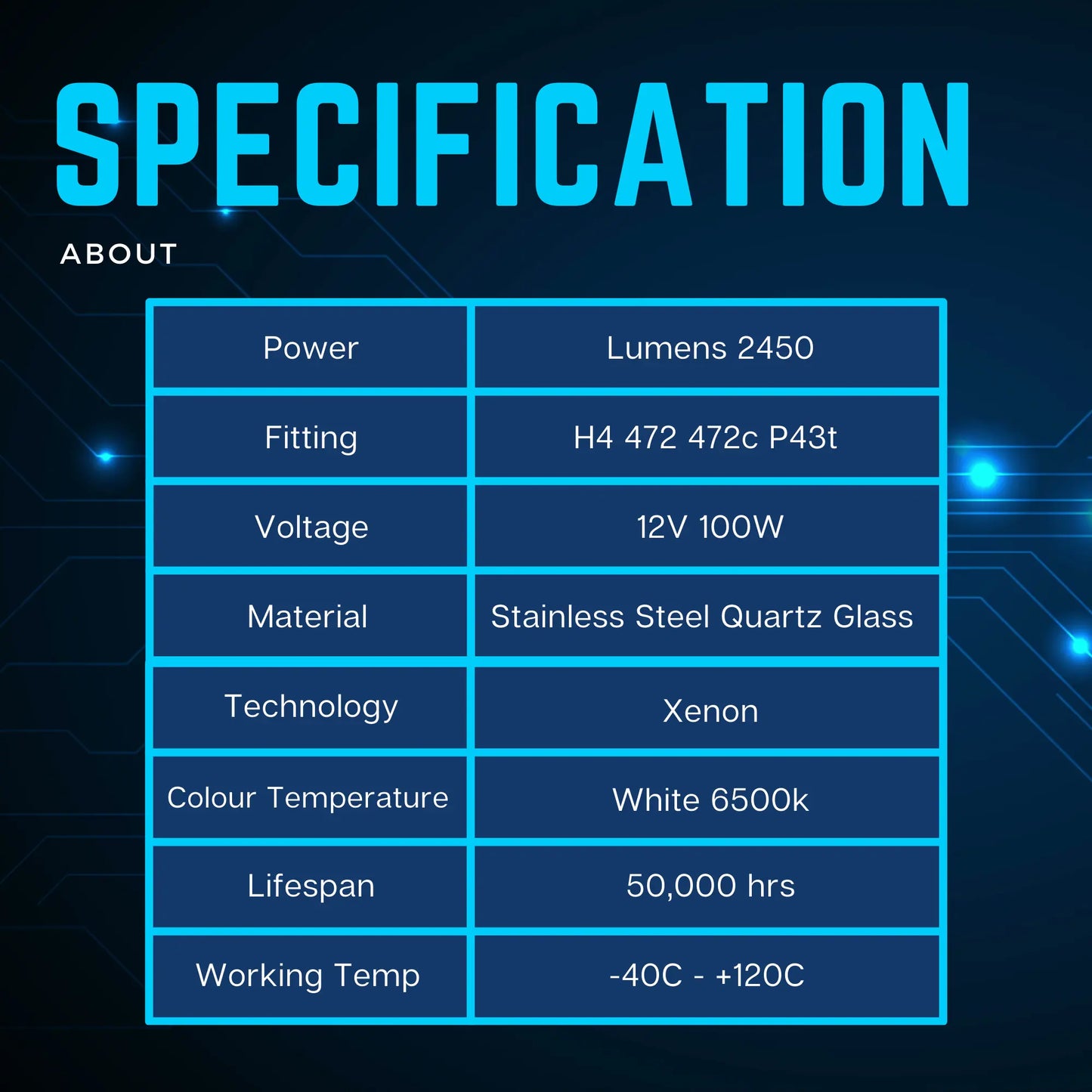 About H4 Bulbs - Argo