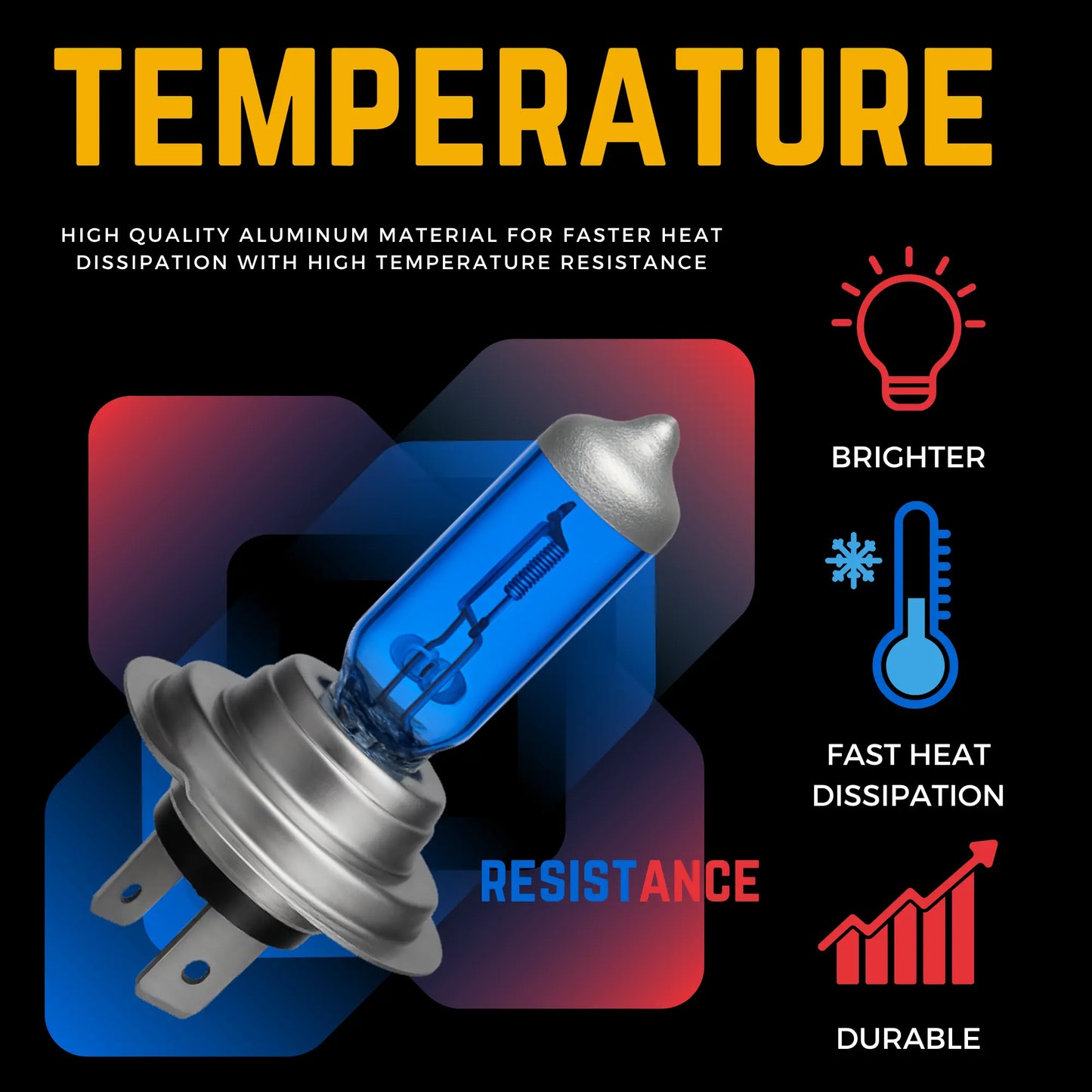 What Temperature The H7 Runs - Argo