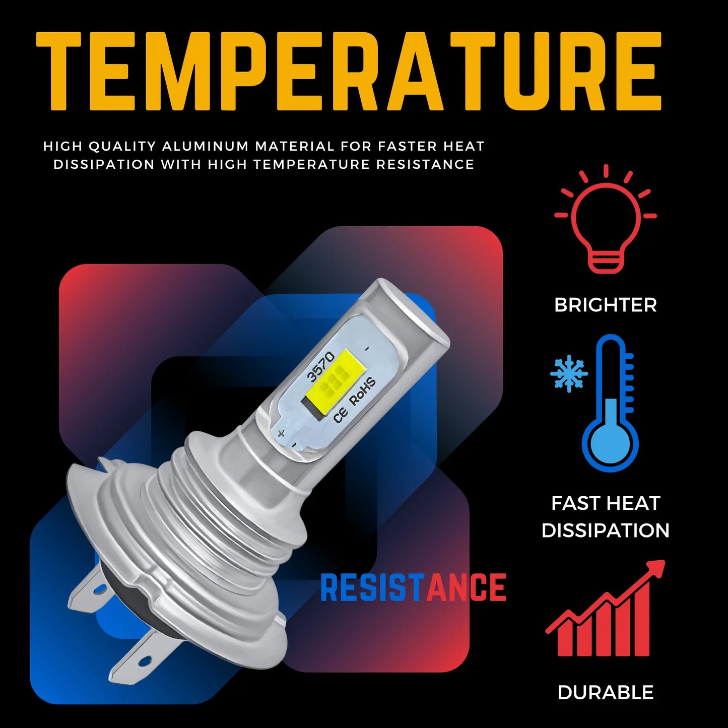 Colour Temperature For H7 Led Bulbs - Argo
