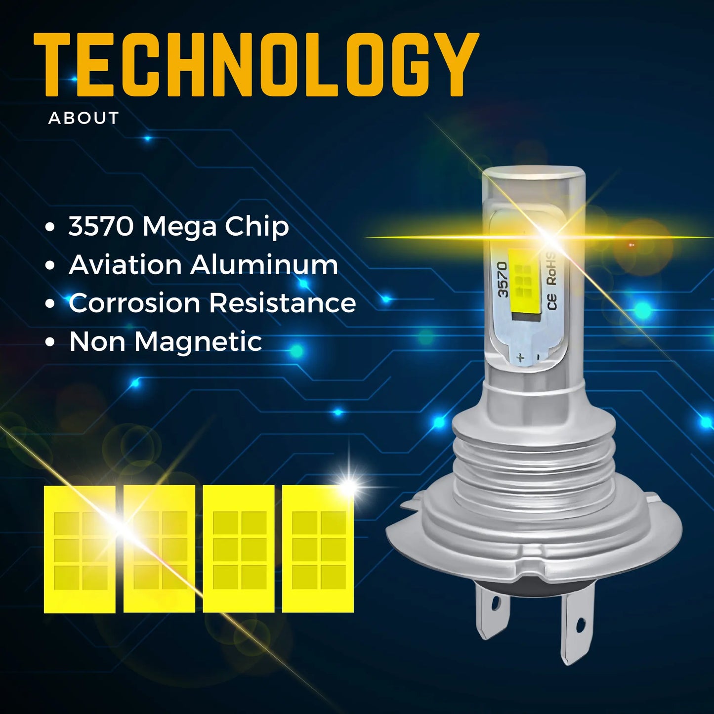499 477 Led Technology - Argo