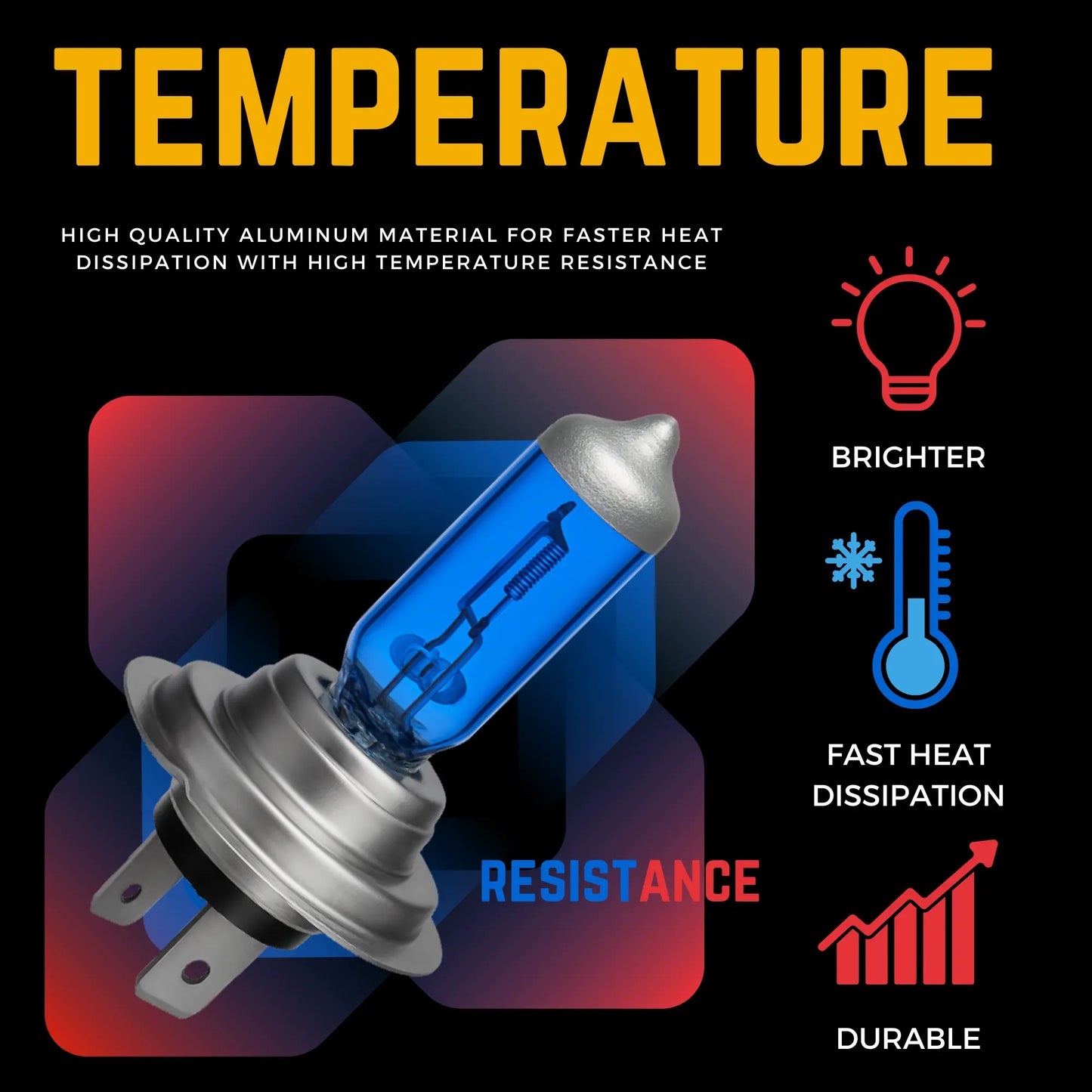 What Temperature The H7 Runs - Argo
