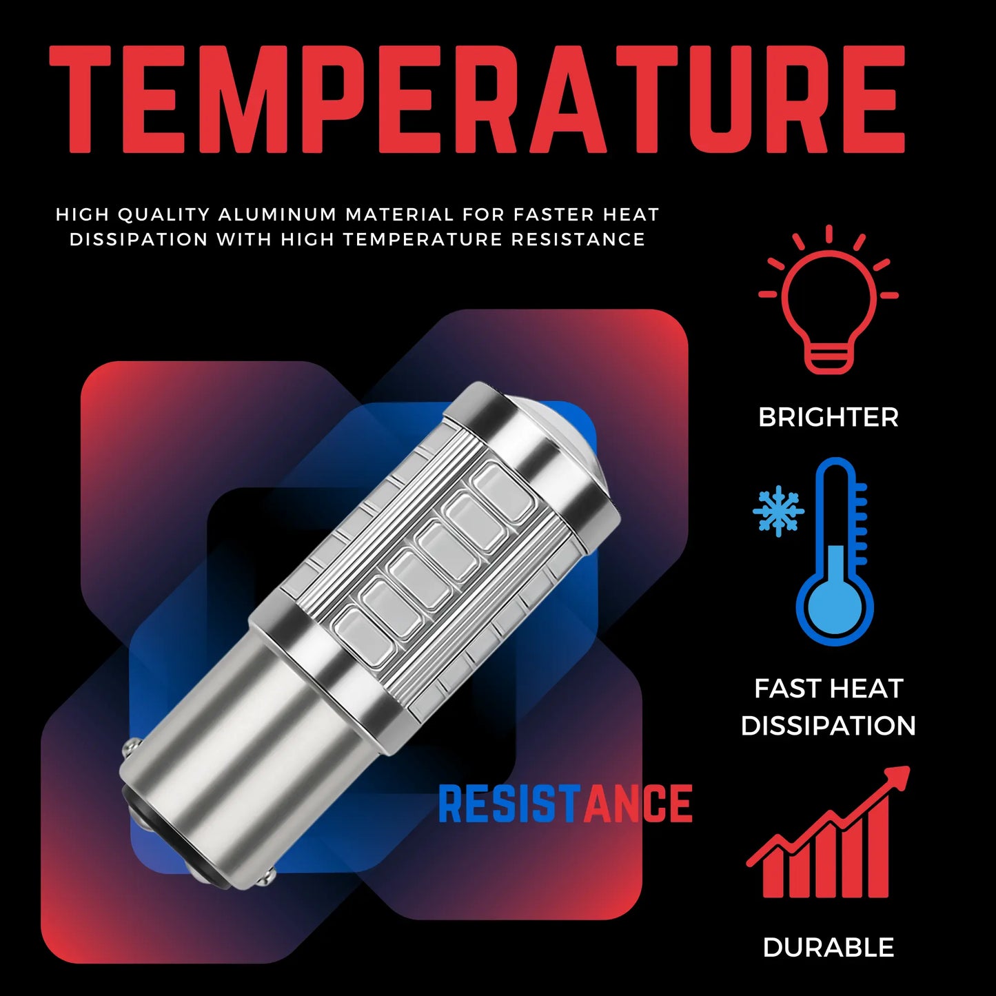 Colour Temperature For P21 5w Led Bulbs - Argo