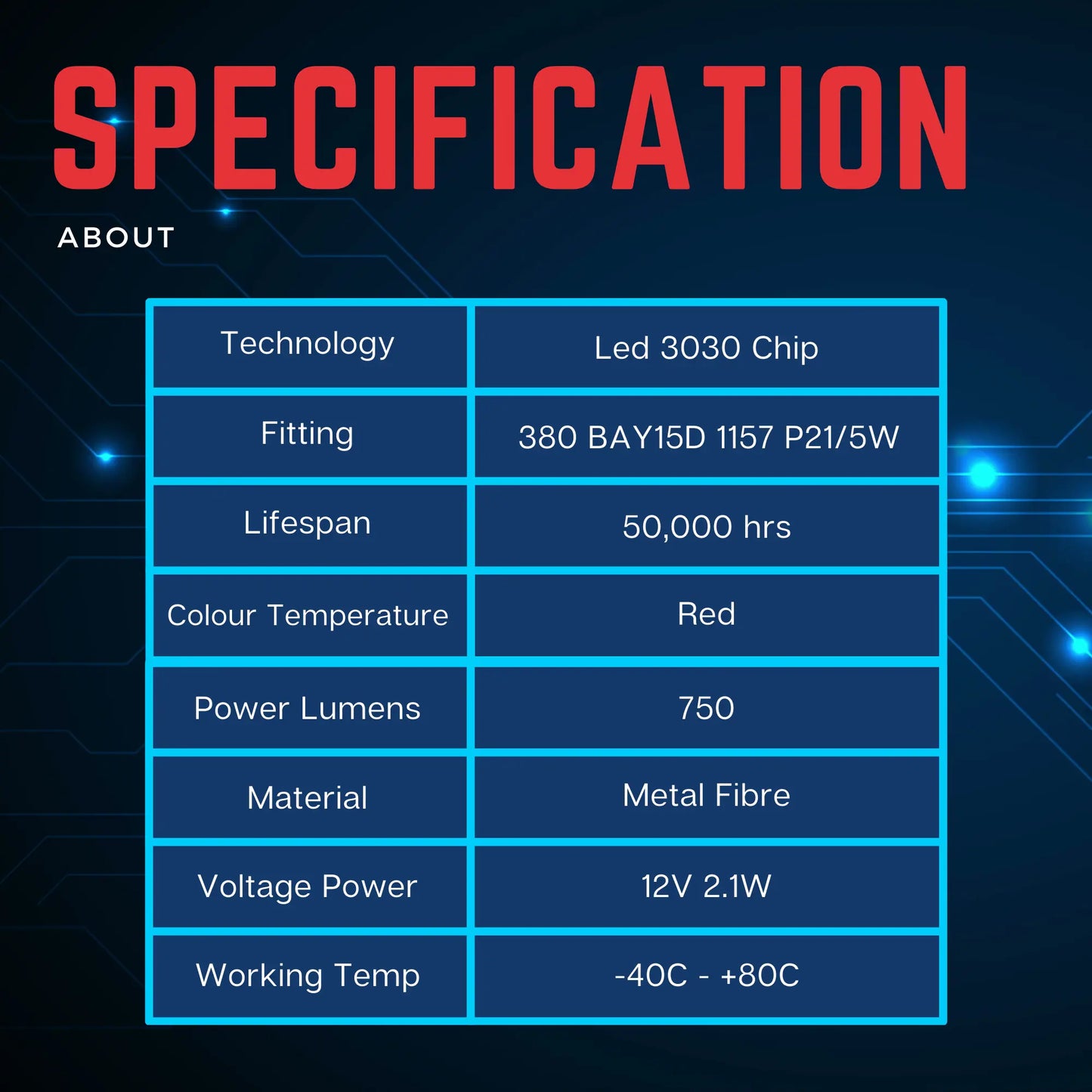 About T20 Bulbs - Argo