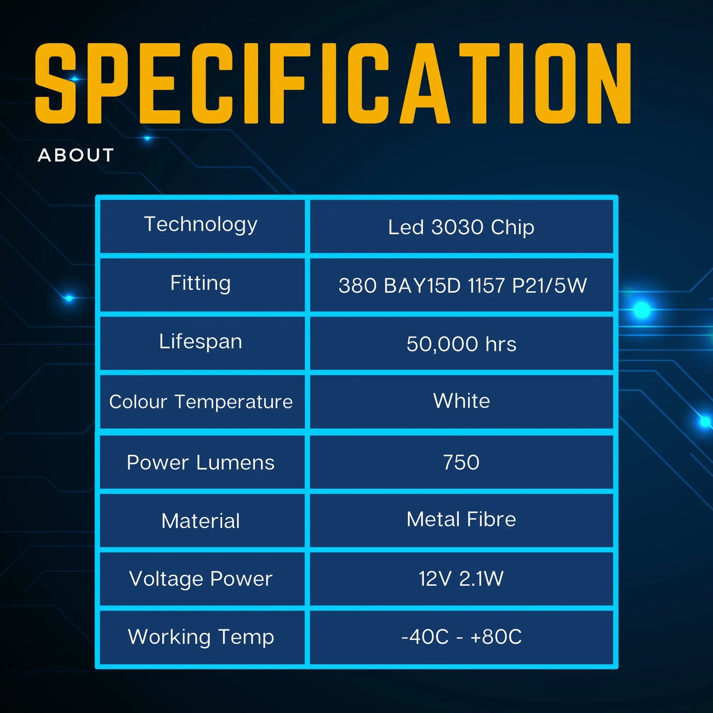 About T20 Bulbs - Argo
