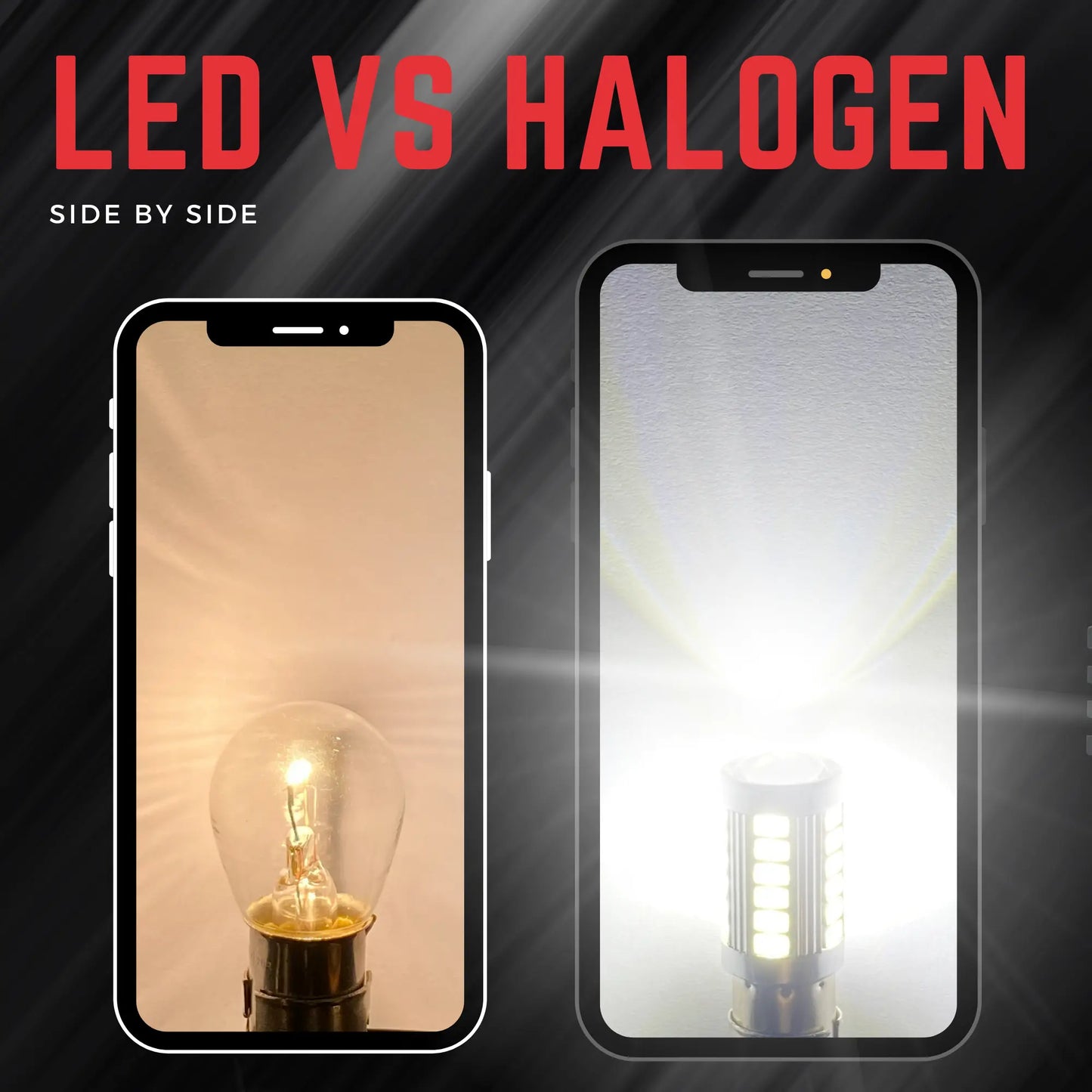 T20 Led vs Halogen  - Argo