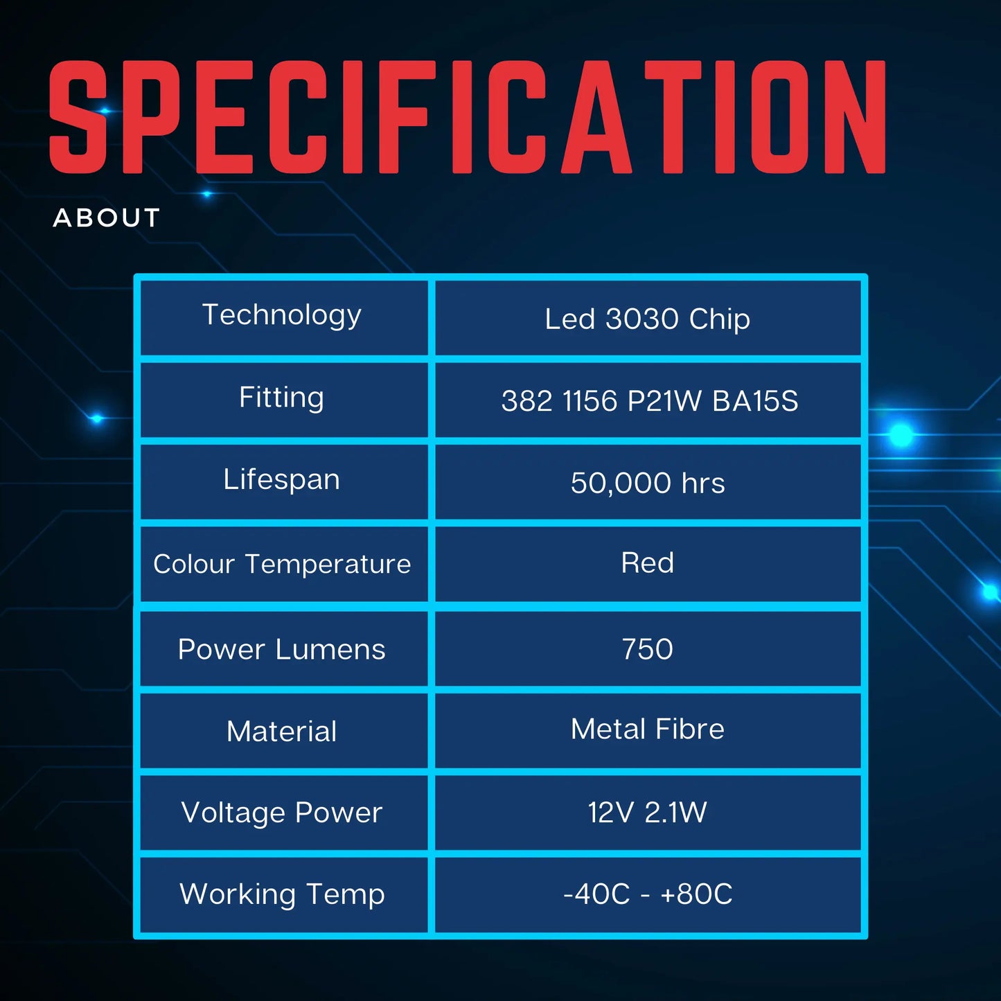 About T20 Bulbs - Argo