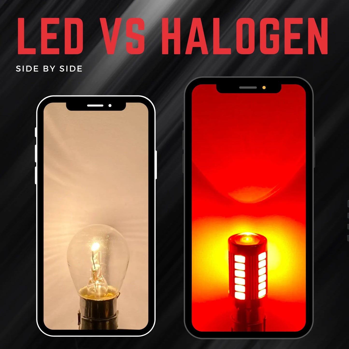 T20 Led vs Halogen  - Argo