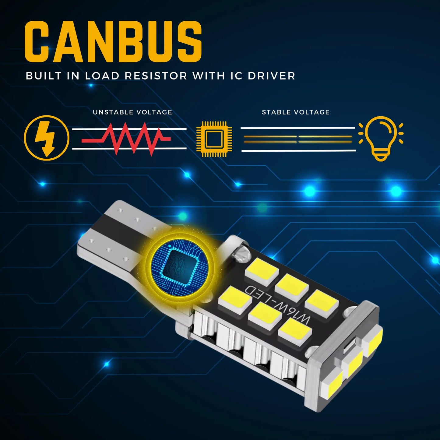 Canbus Chip T15 Bulb - Argo