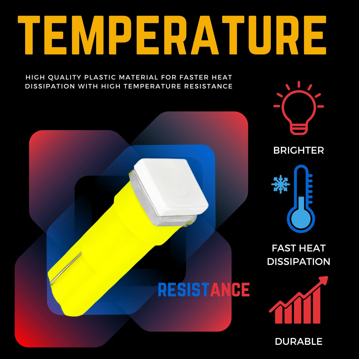 Colour Temperature For T5 Led Bulbs - Argo
