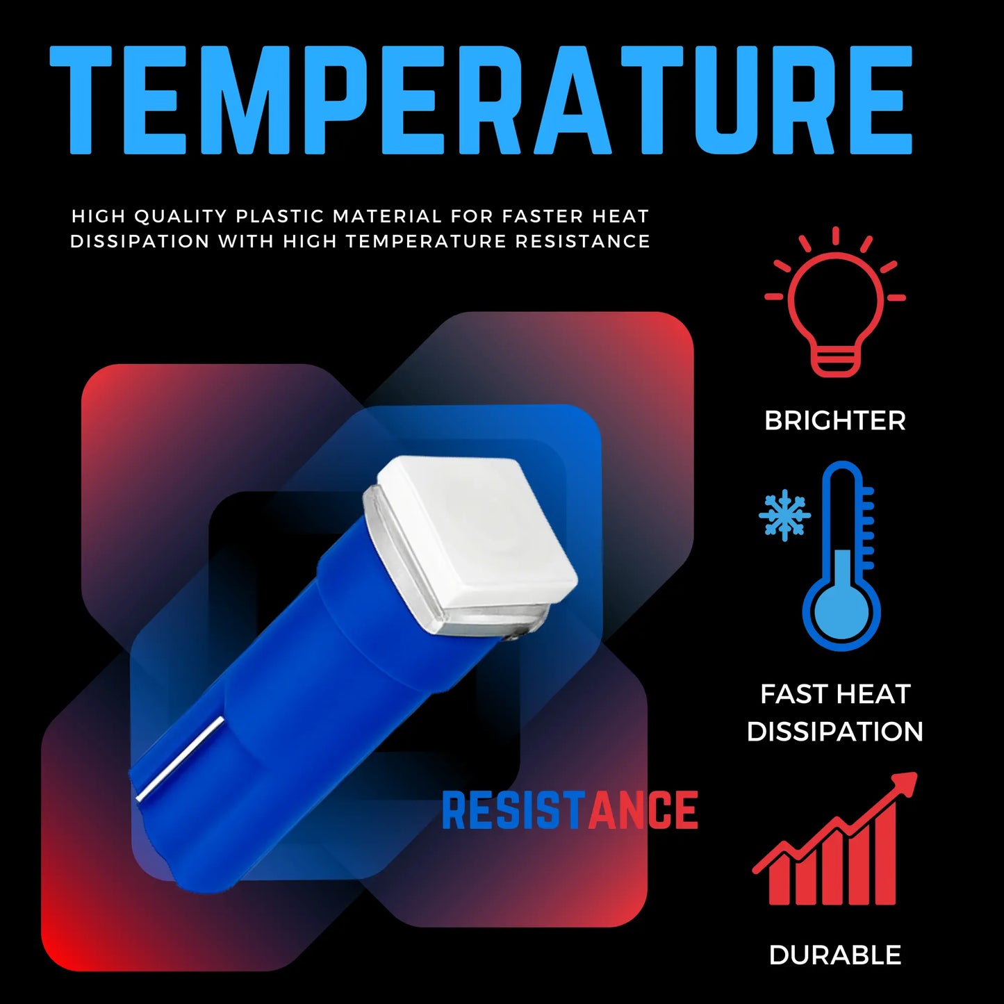 Colour Temperature For T5 Led Bulbs - Argo