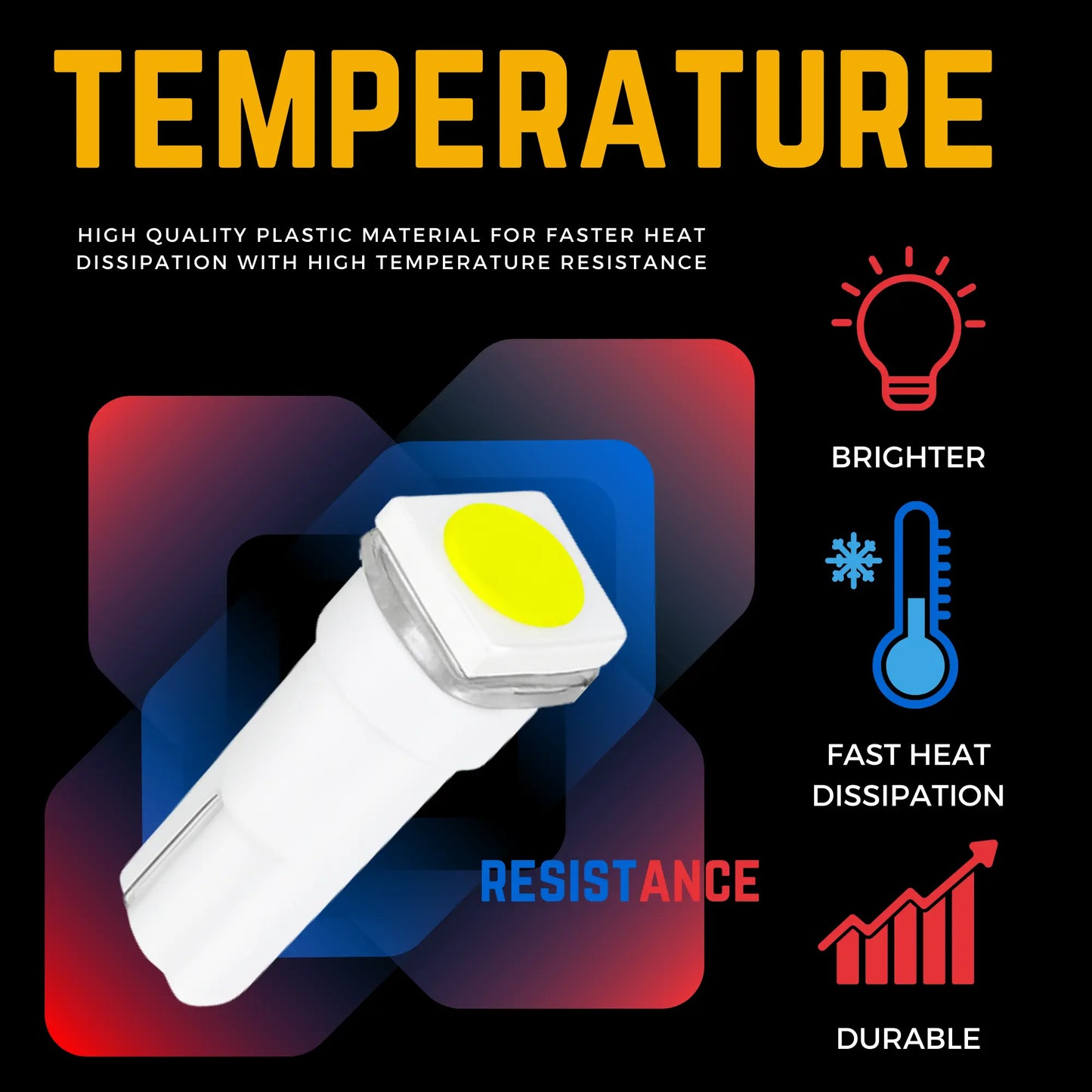 Colour Temperature For T5 Led Bulbs - Argo