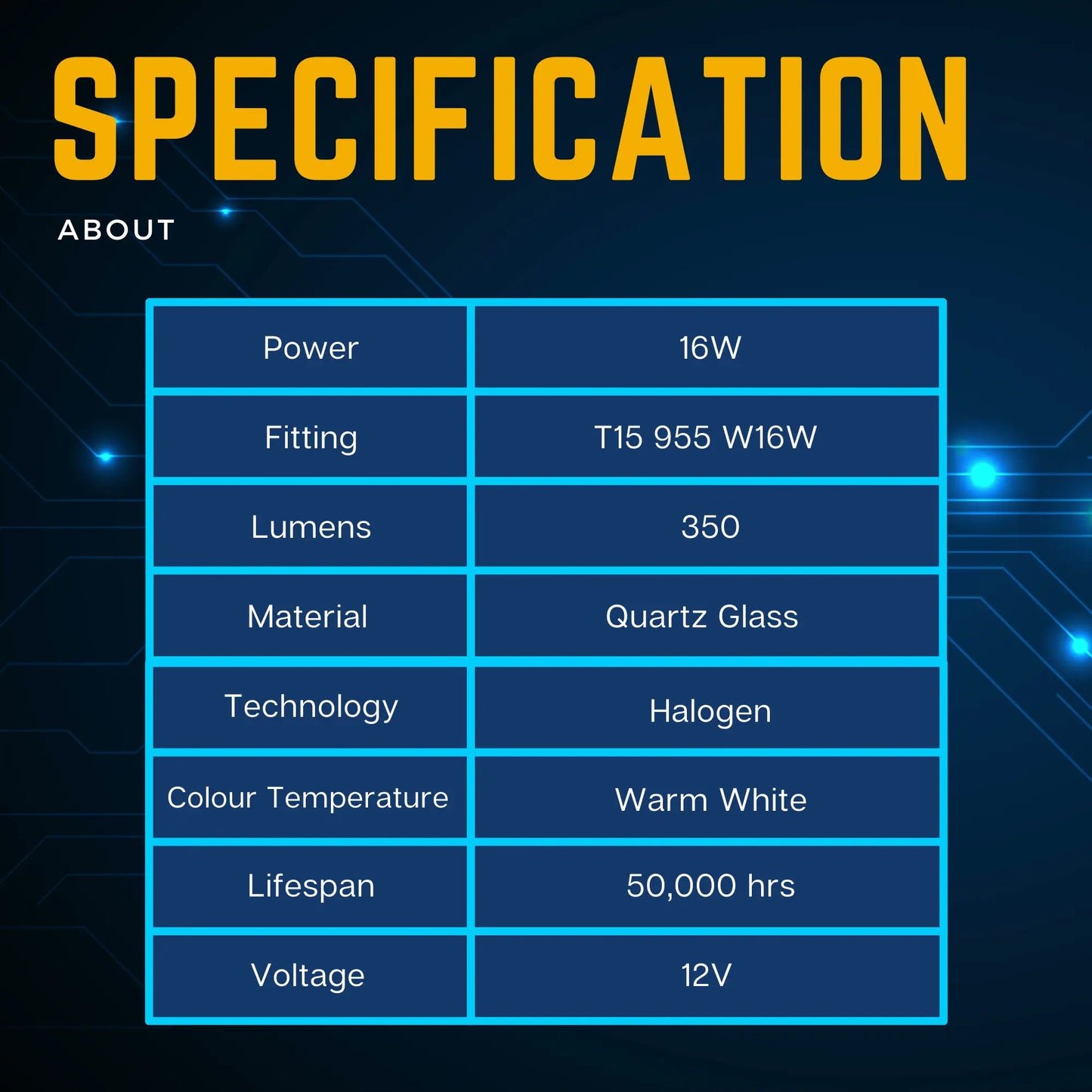 Bulb Specifics W16w - Argo