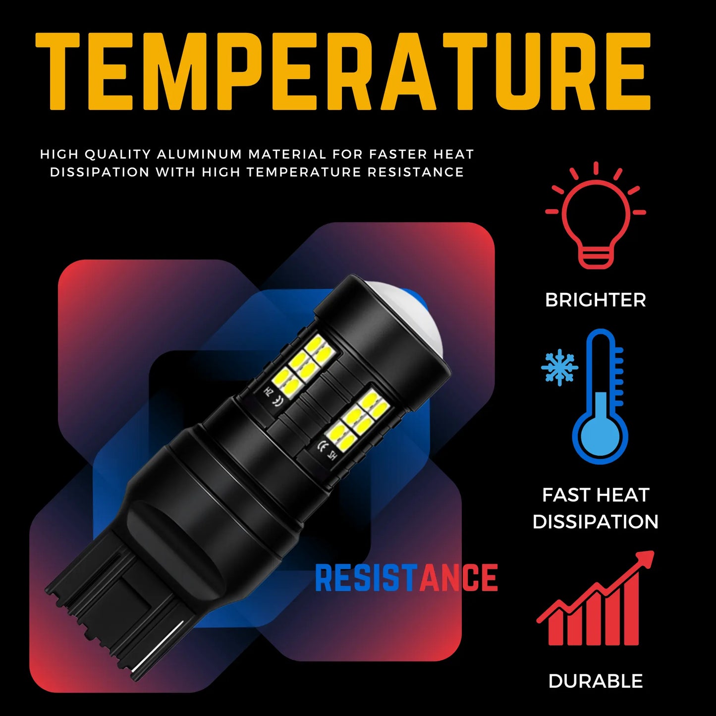 Colour Temperature For 7440 Led Bulbs - Argo