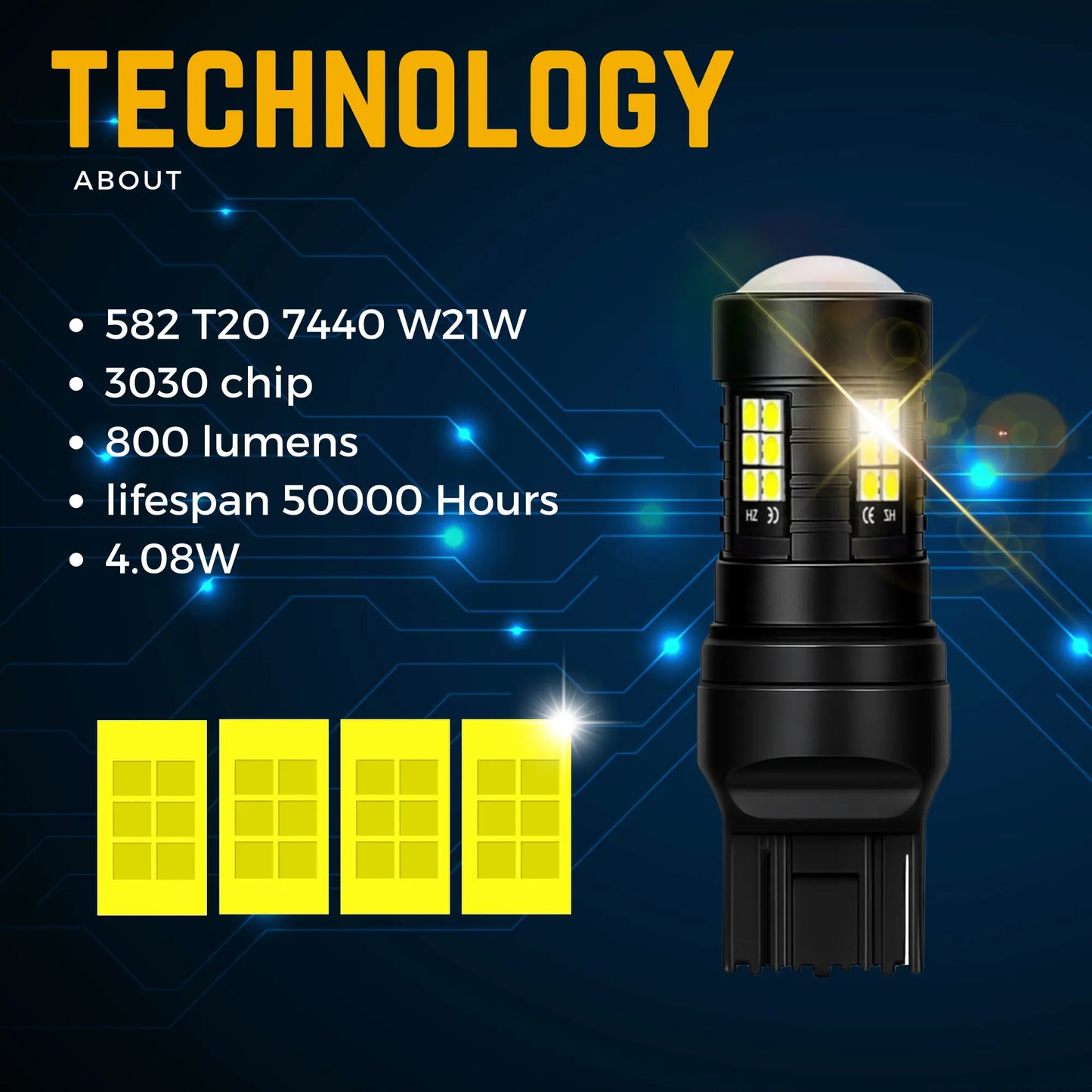 T20 Led Technology - Argo