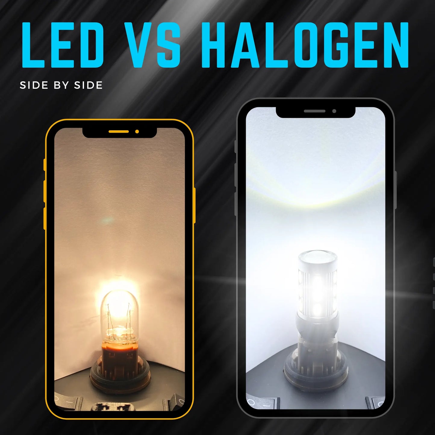 T20 Led vs Halogen  - Argo
