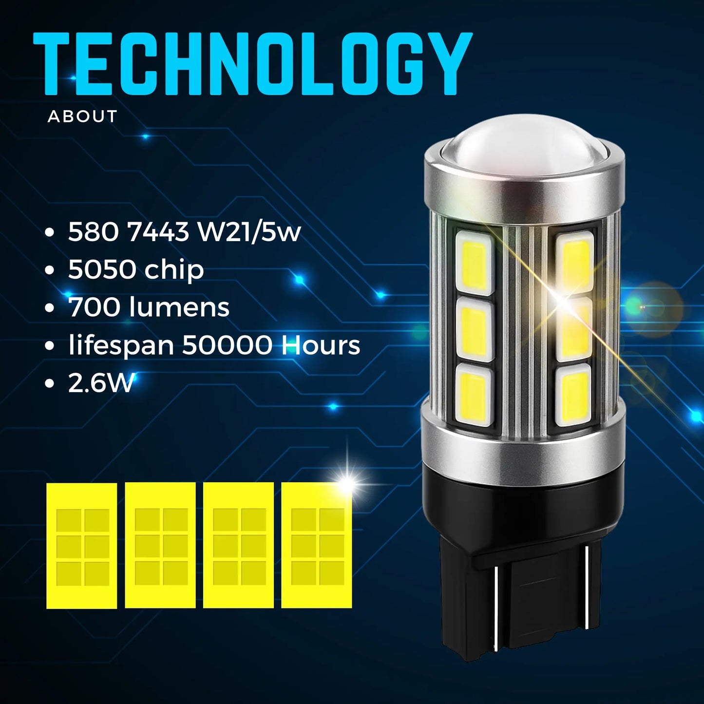 T20 Led Technology - Argo