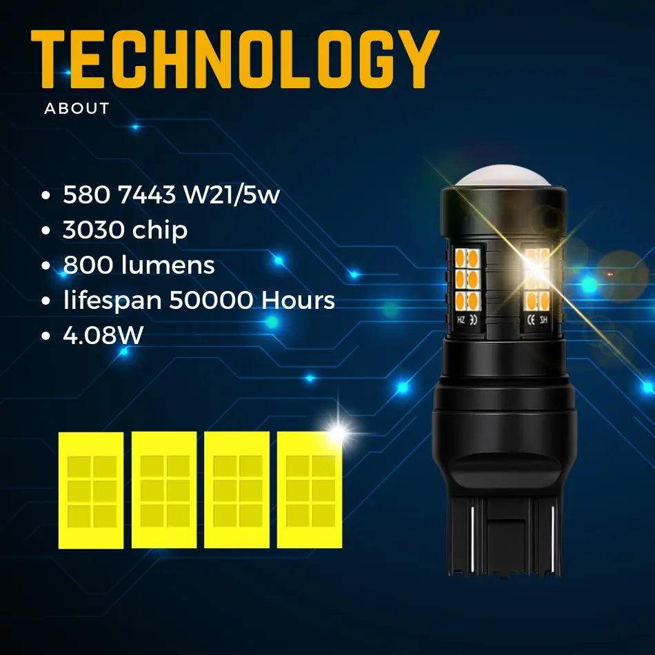 T20 Led Technology - Argo