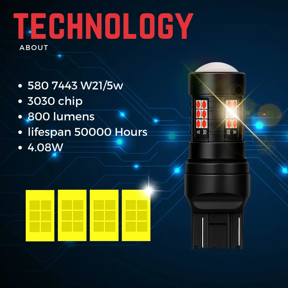 T20 Led Technology - Argo