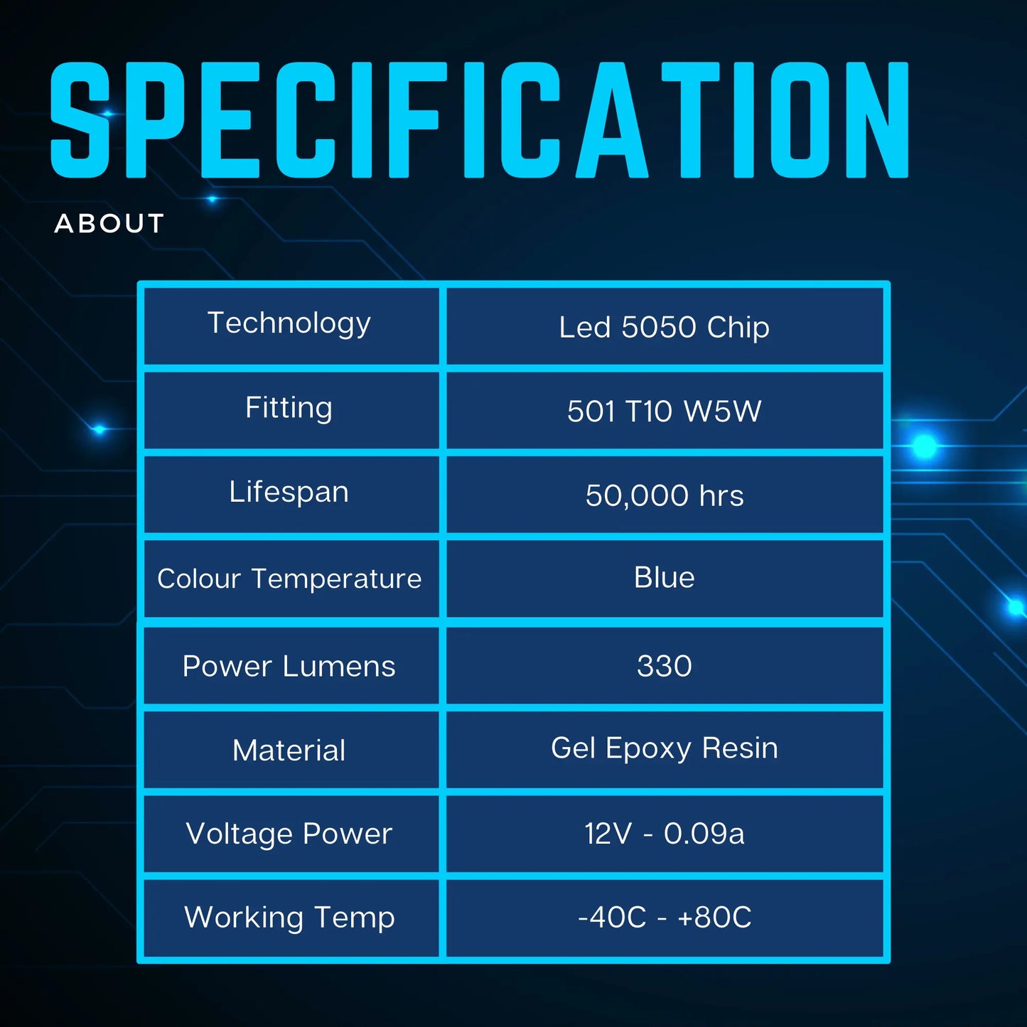 About W5w Bulbs - Argo