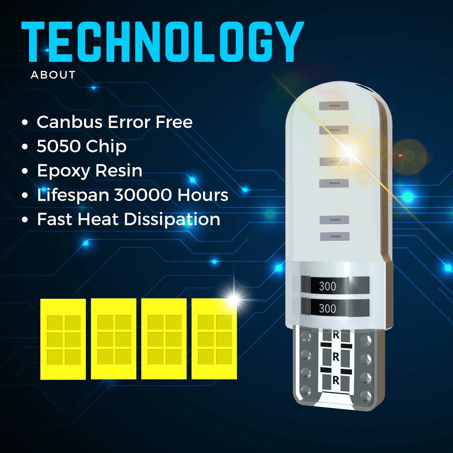 501 Led Technology - Argo