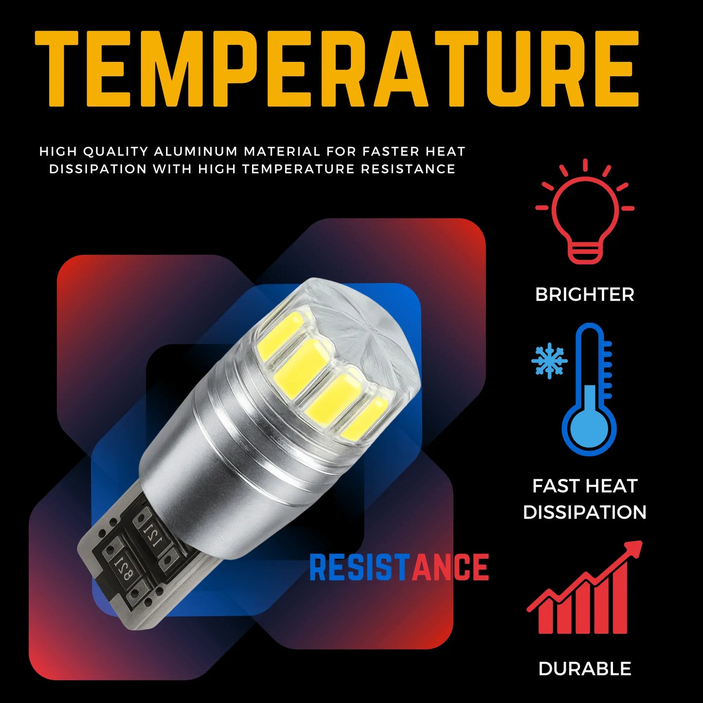 Colour Temperature For 501 Led Bulbs - Argo