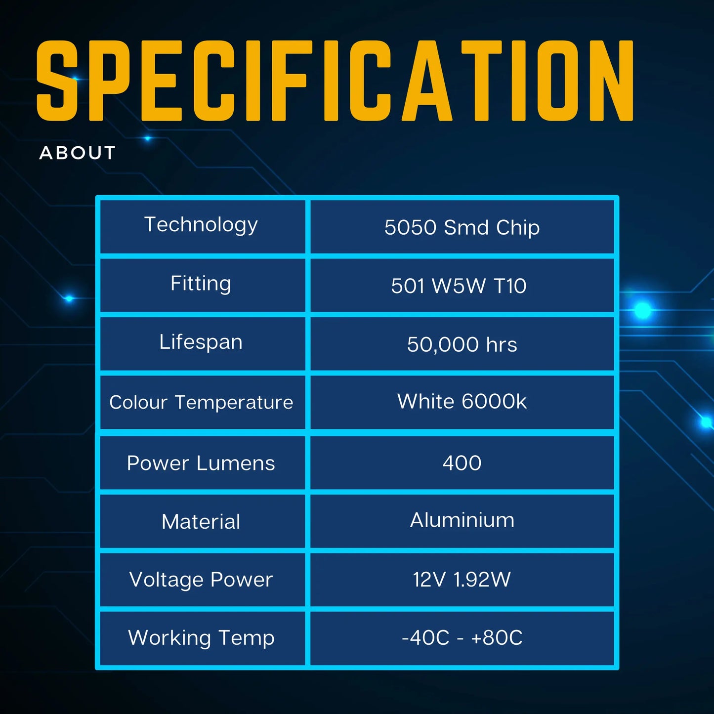 About W5w Bulbs - Argo