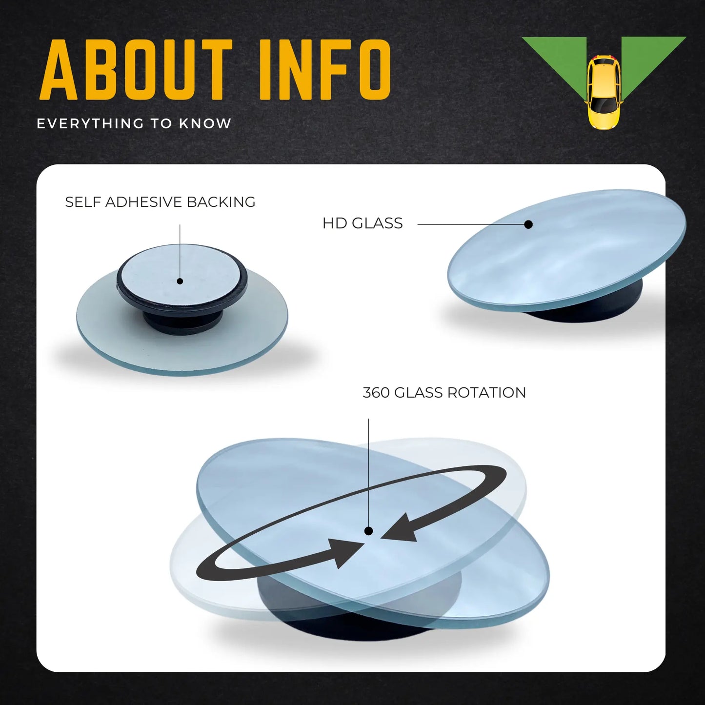 About The Blind Spot Mirror - Ograytic