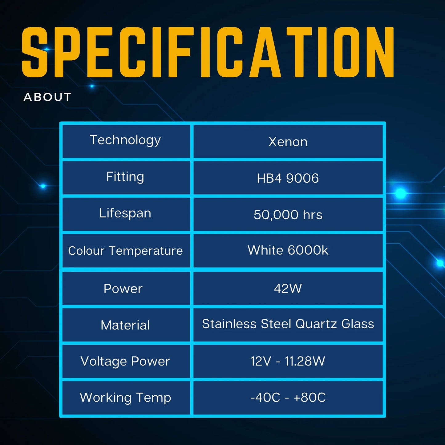 About H10 Bulbs - Argo