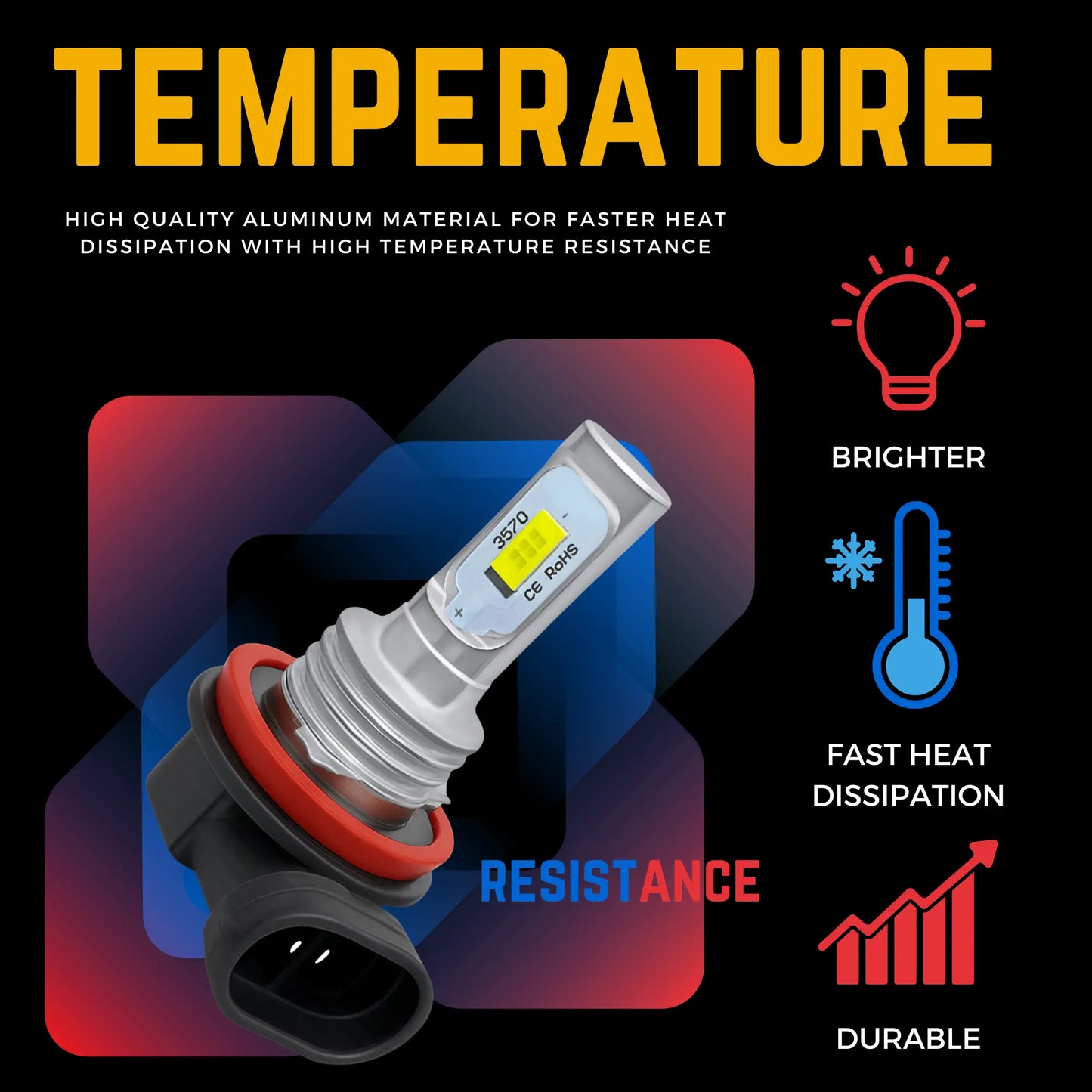 Colour Temperature For H11 Led Bulbs - Argo