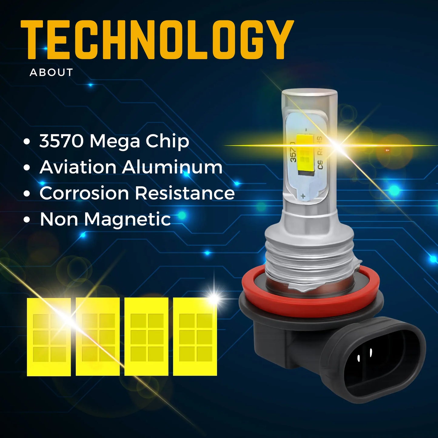 H11 Led Technology - Argo