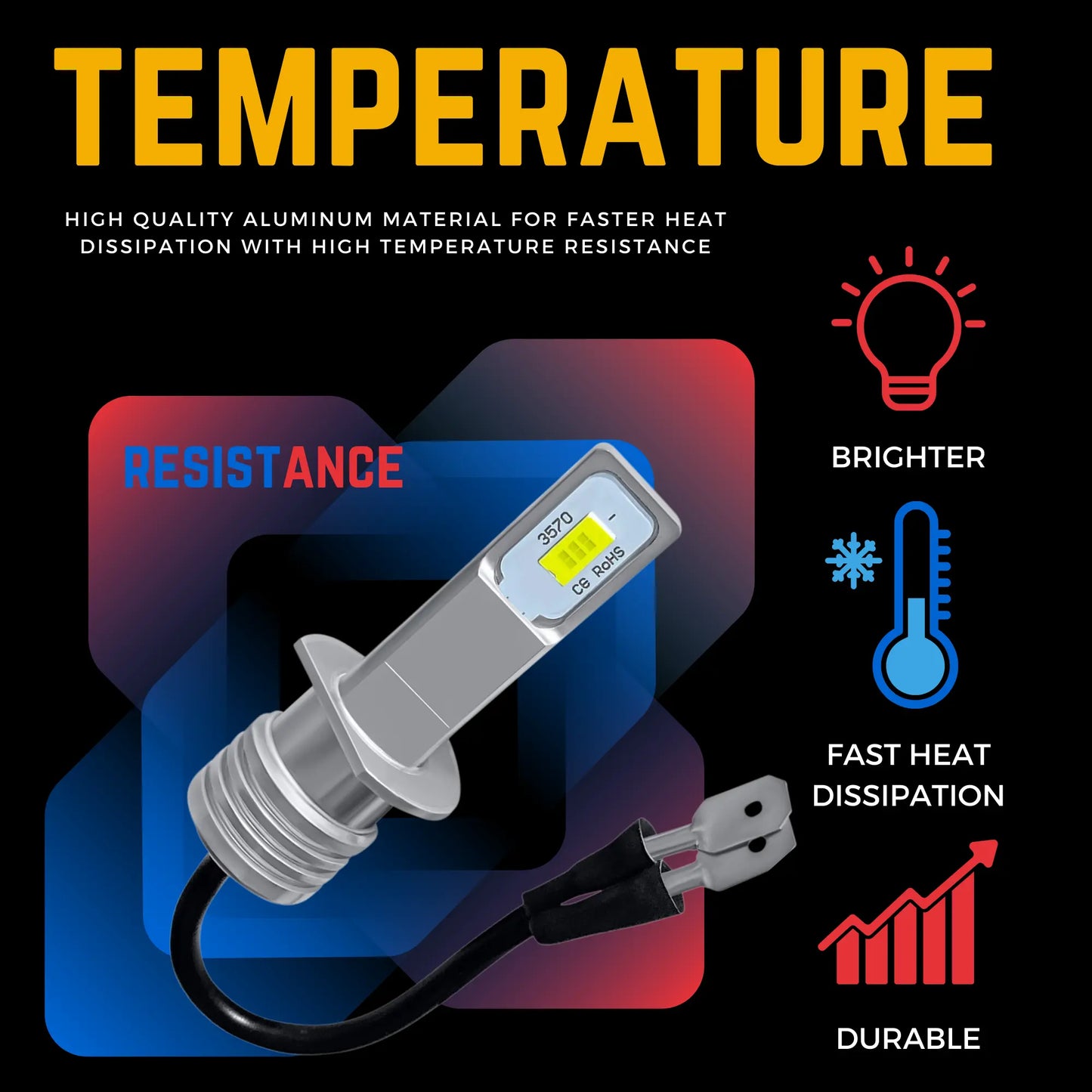 Colour Temperature For 448 Led Bulbs - Argo