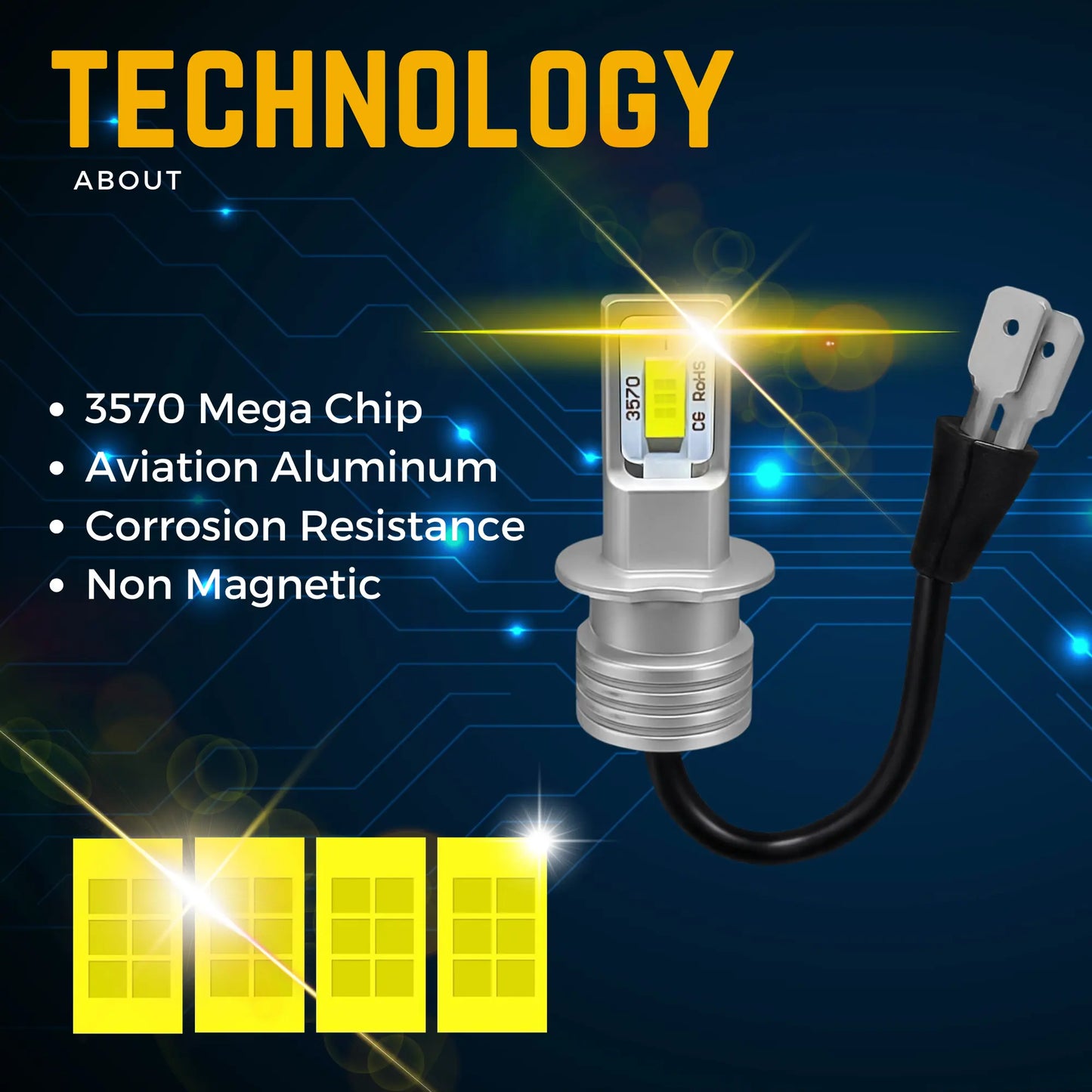 453 H3 technology - Argo