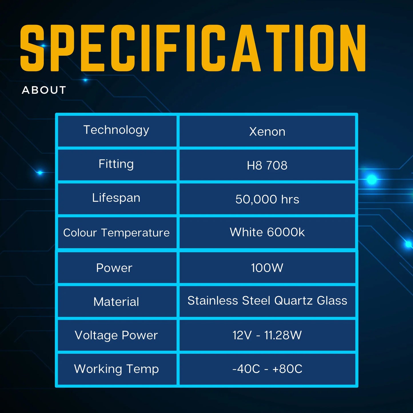 About H8 Bulbs - Argo